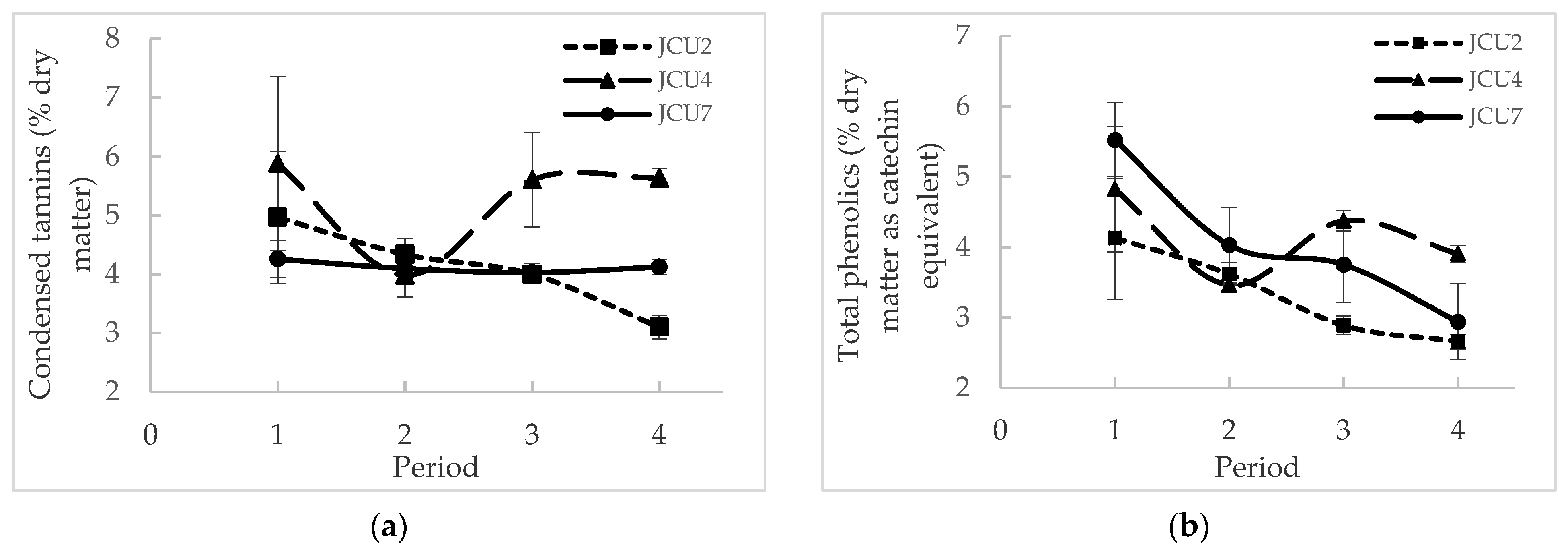 Biology 10 00943 g001