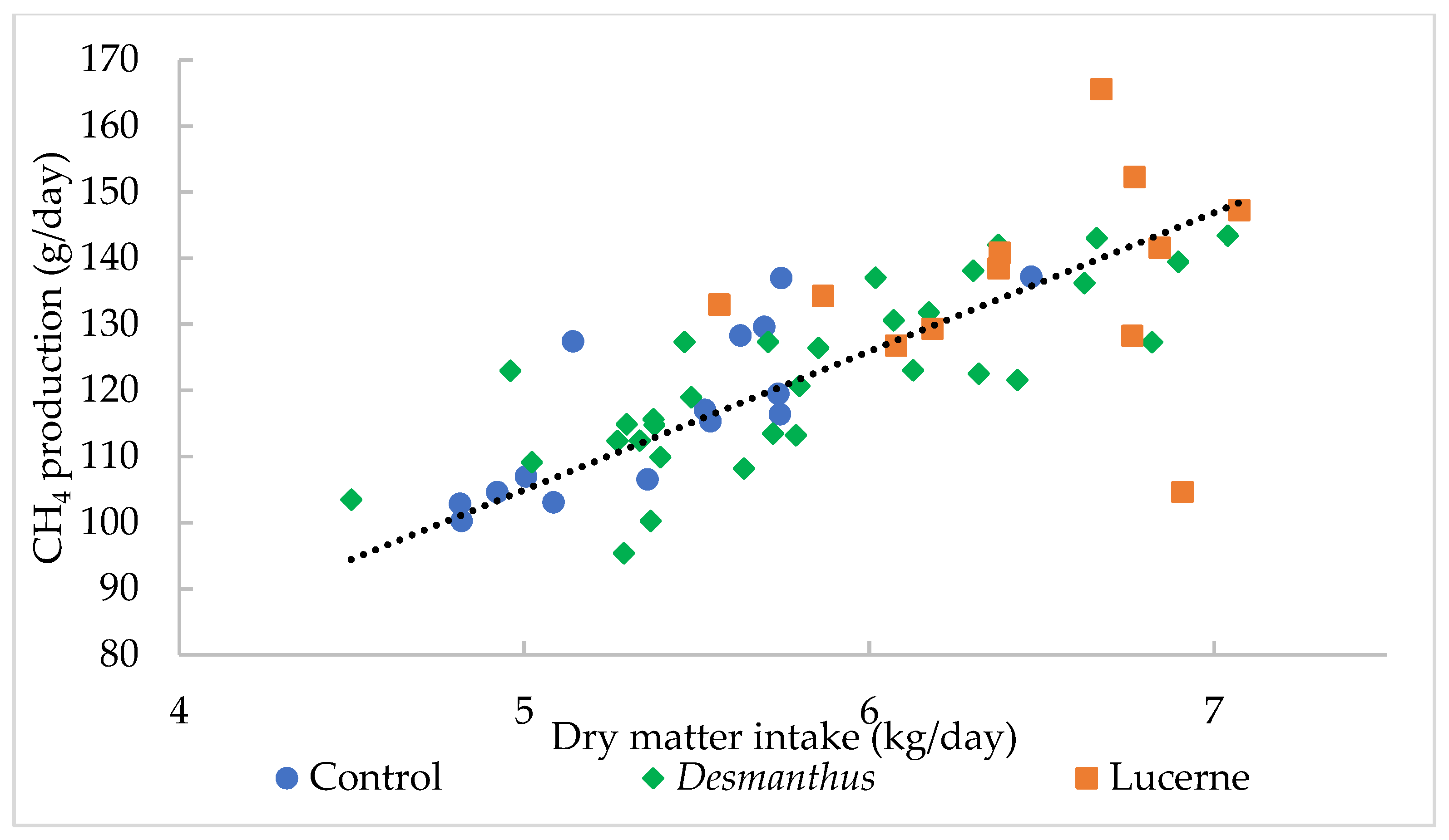 Biology 10 00943 g002