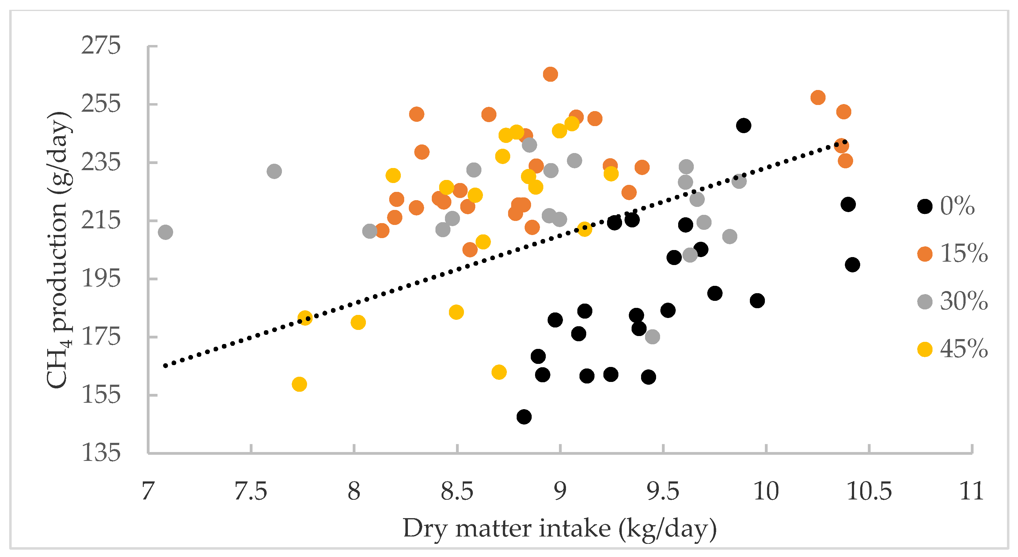 Biology 10 00943 g003