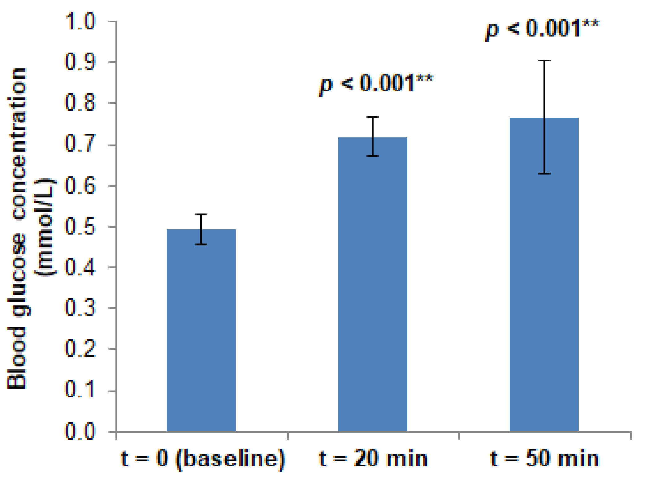 Biology 10 00953 g002