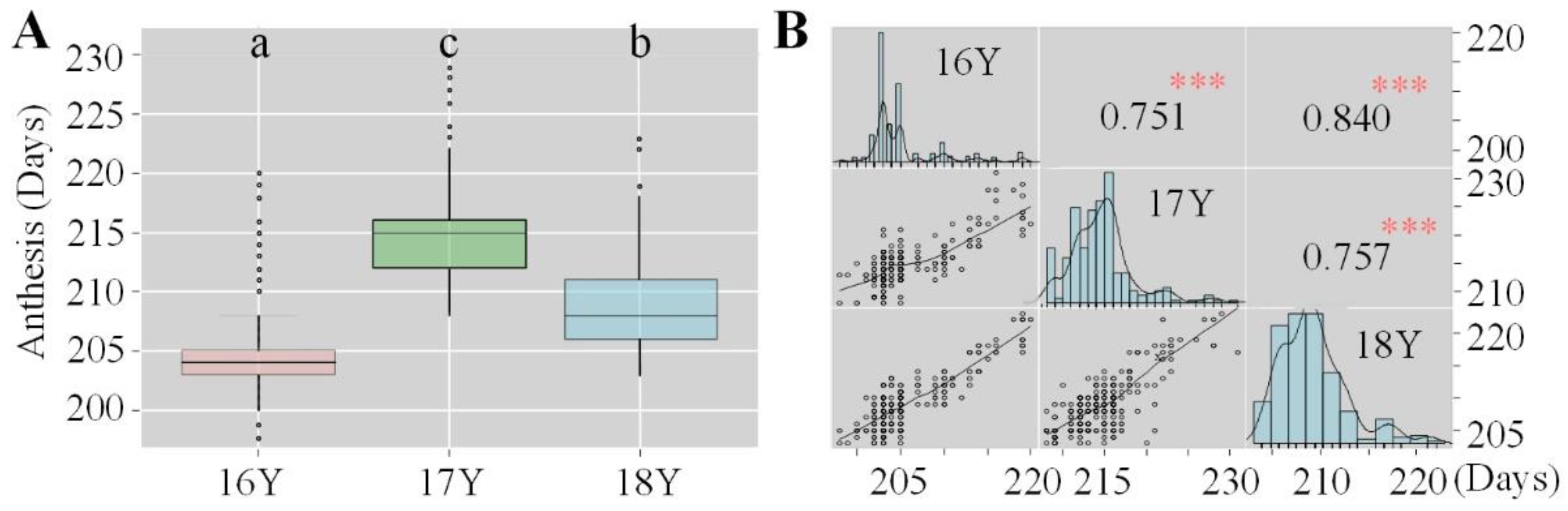 Biology 10 00955 g004