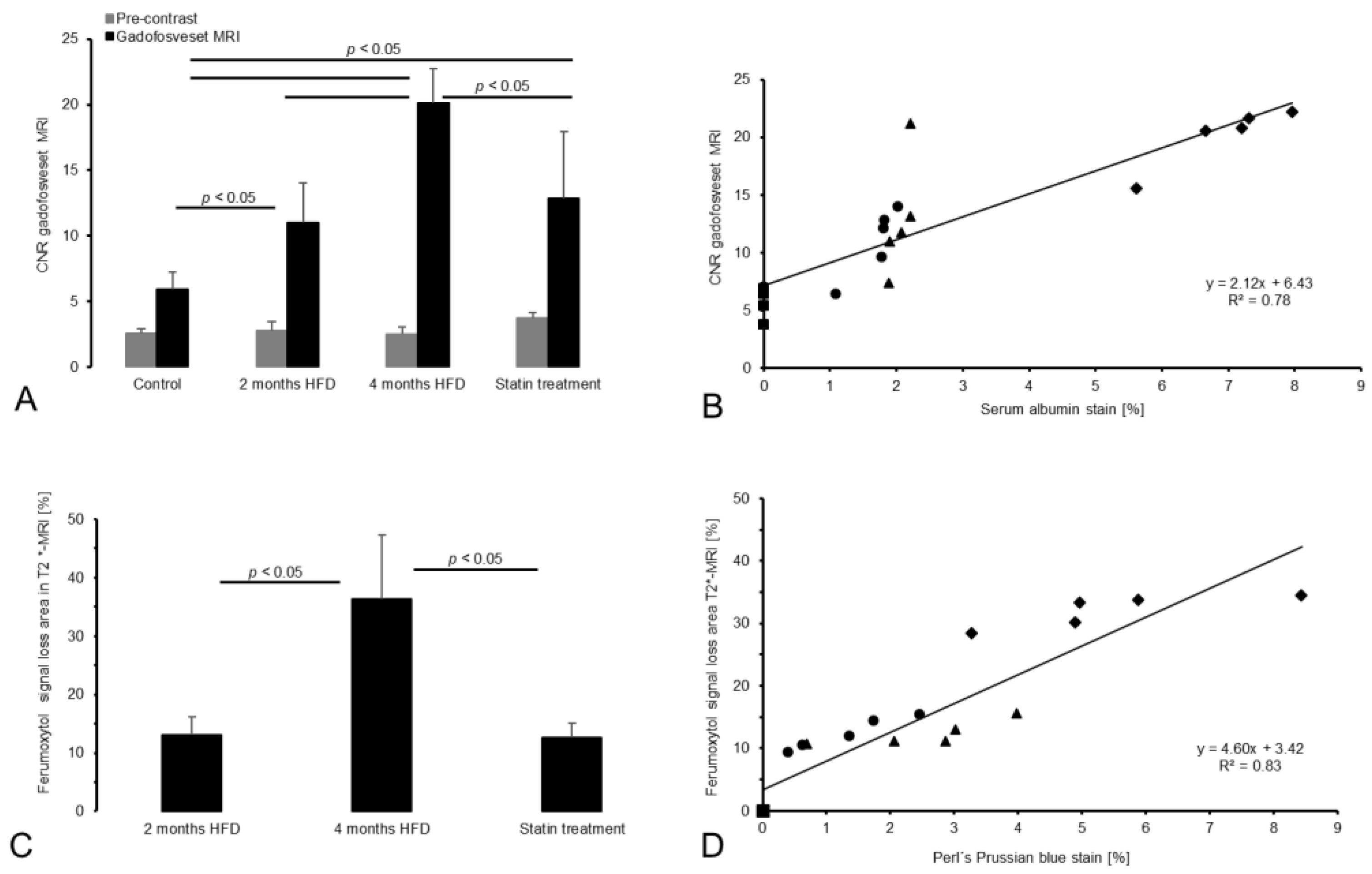 Biology 10 00964 g003