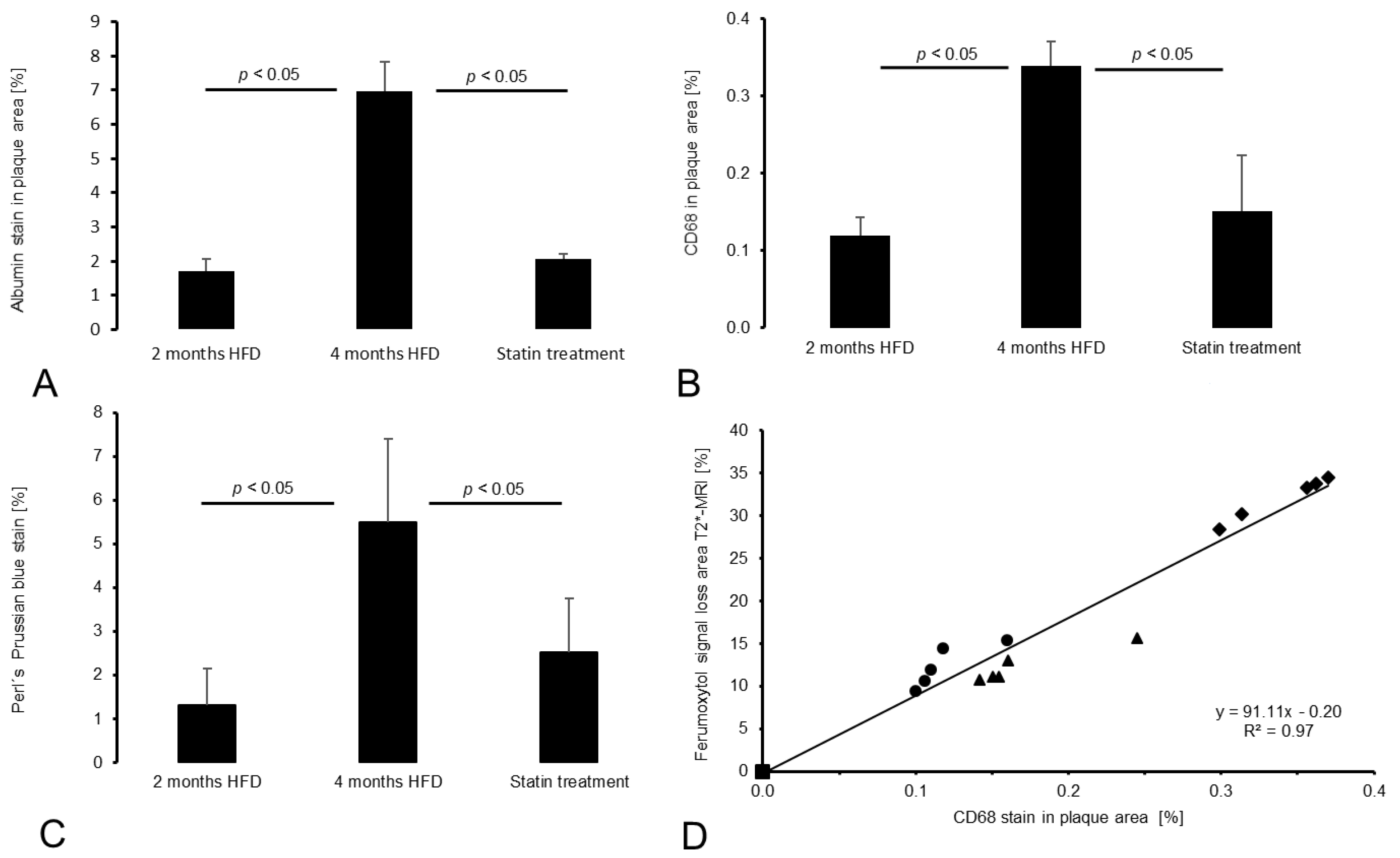 Biology 10 00964 g004