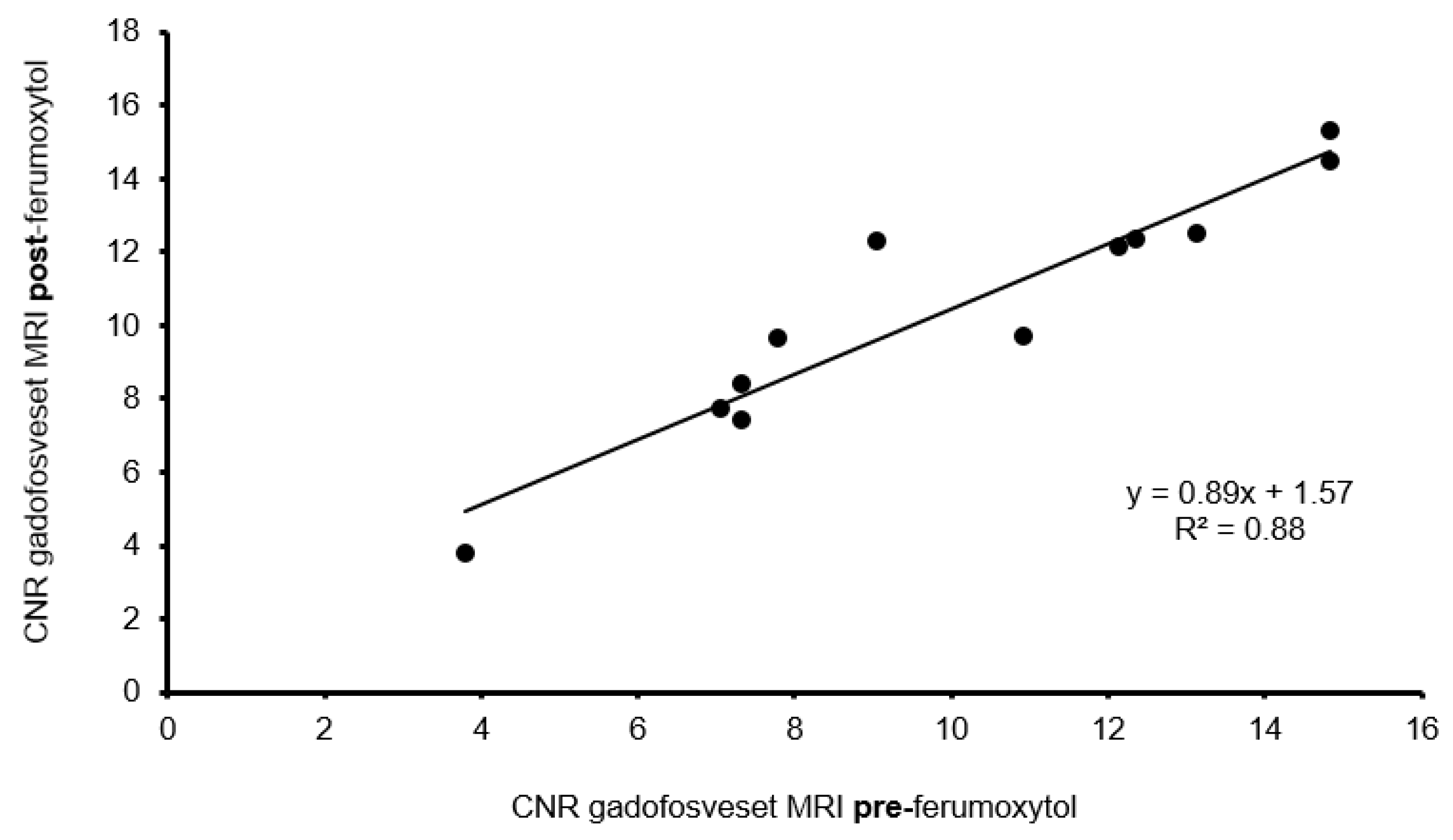 Biology 10 00964 g005