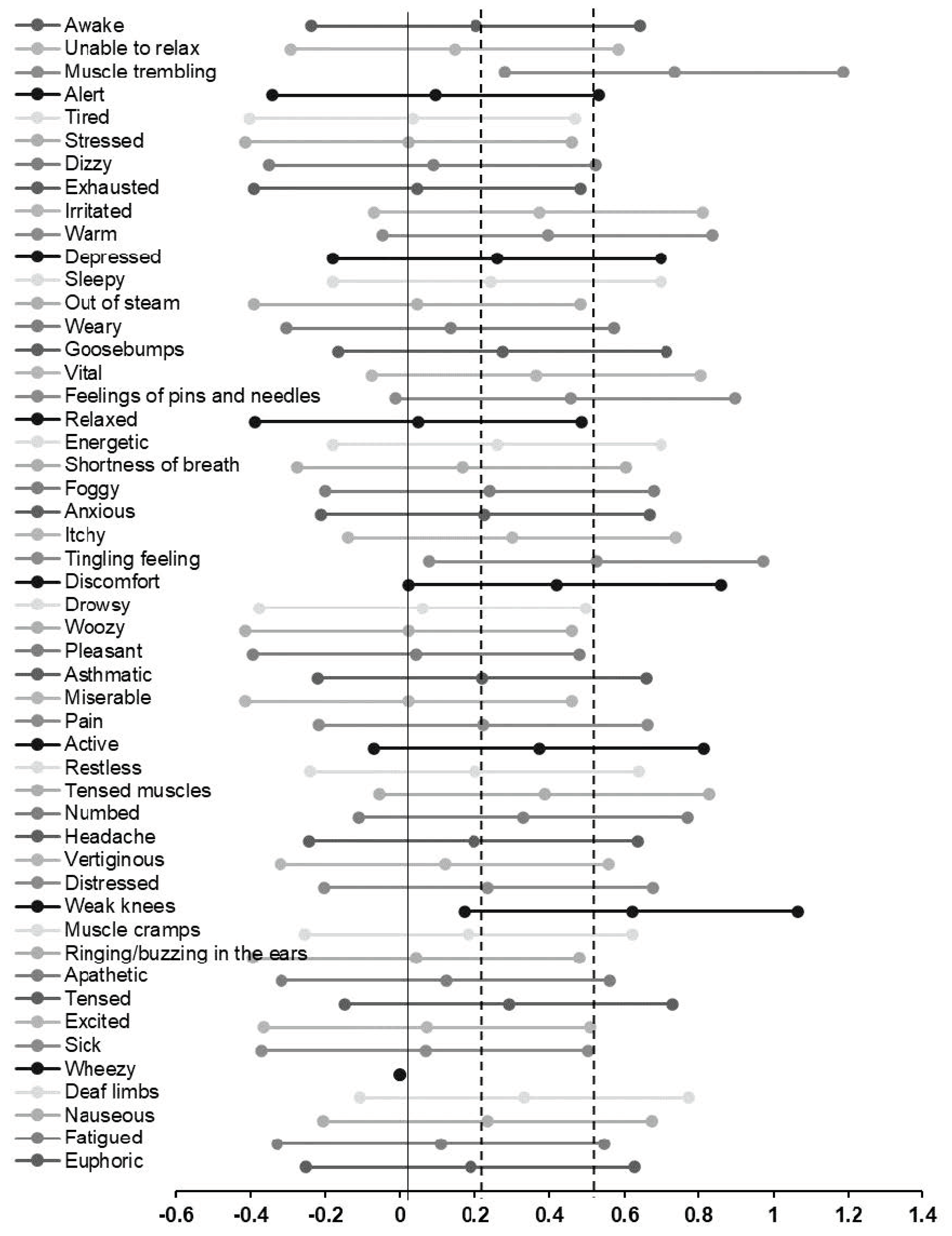 Biology 10 00965 g004 Biology 10 00965 g004