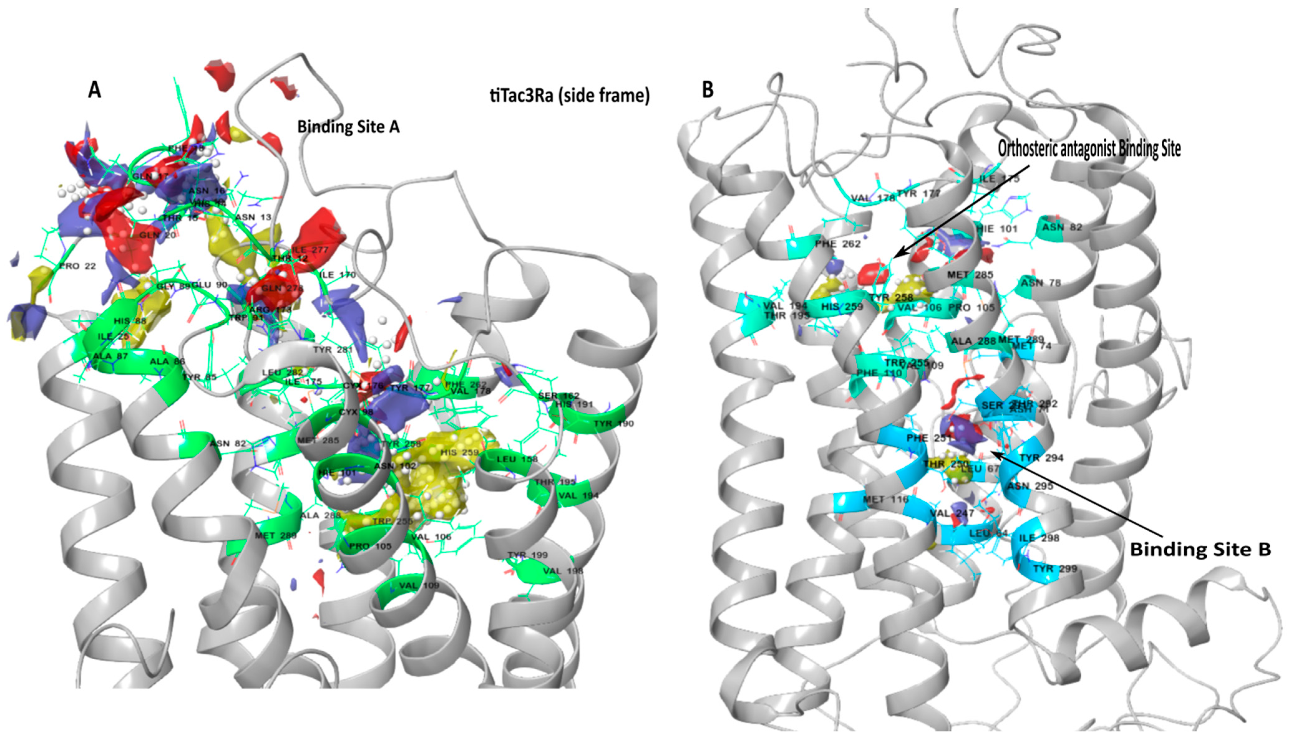 Biology 10 00968 g002