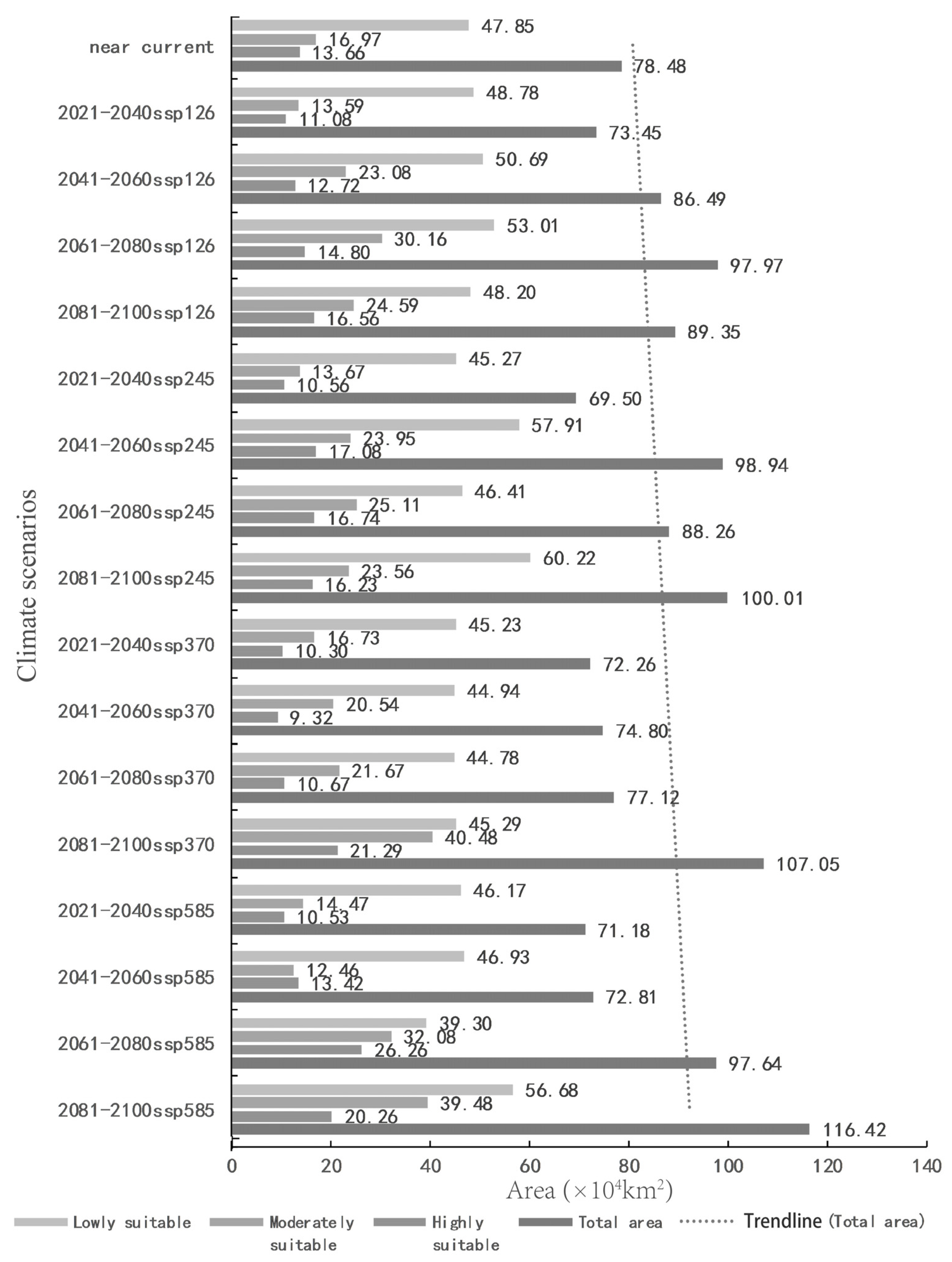 Biology 10 00998 g004