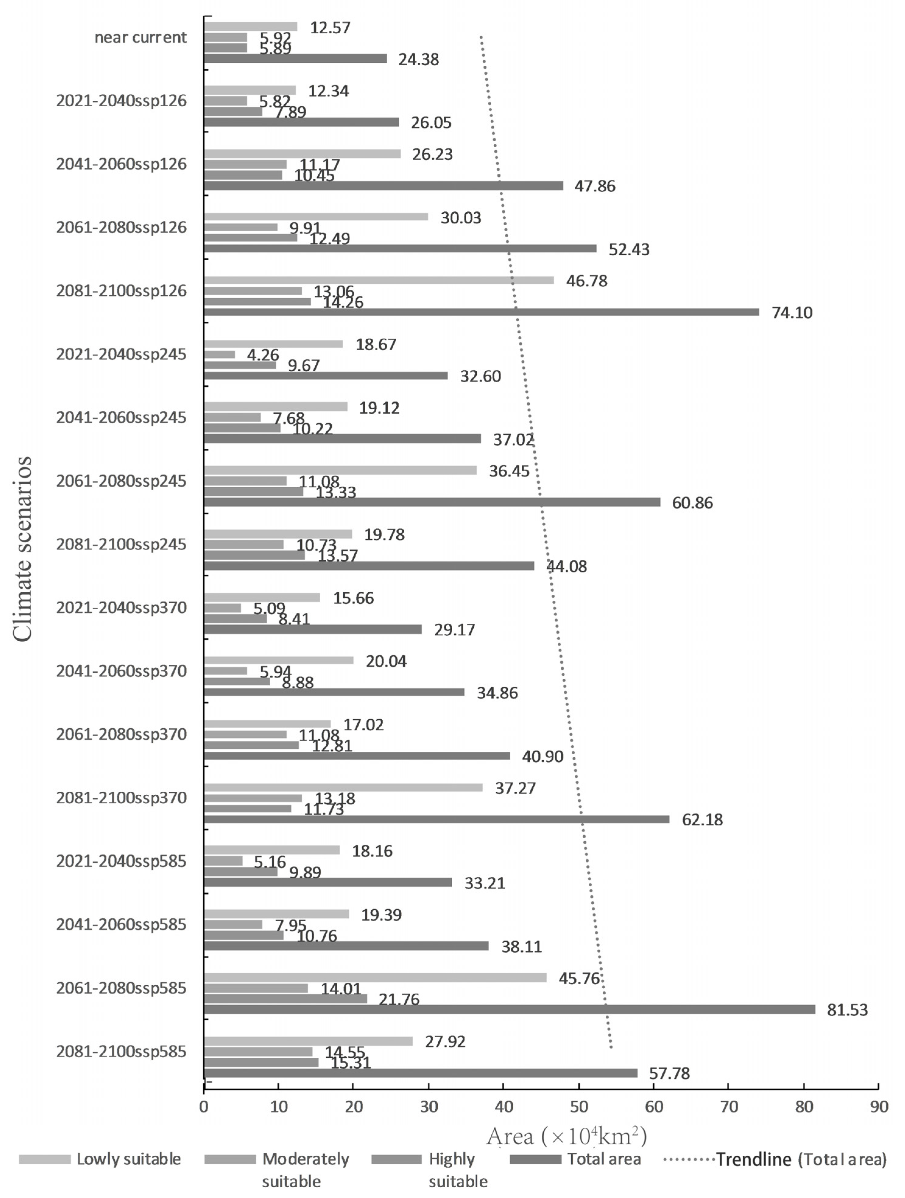 Biology 10 00998 g007
