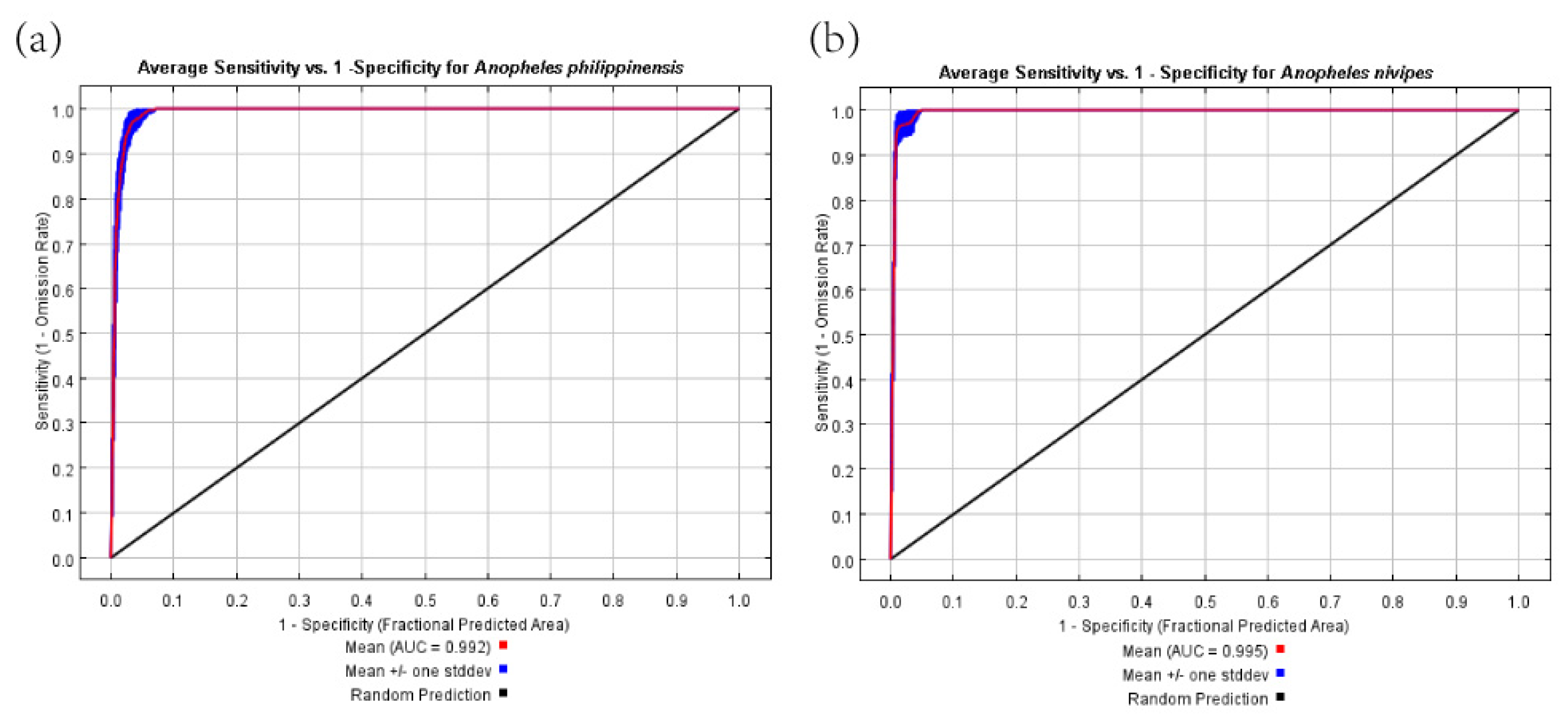 Biology 10 00998 g009