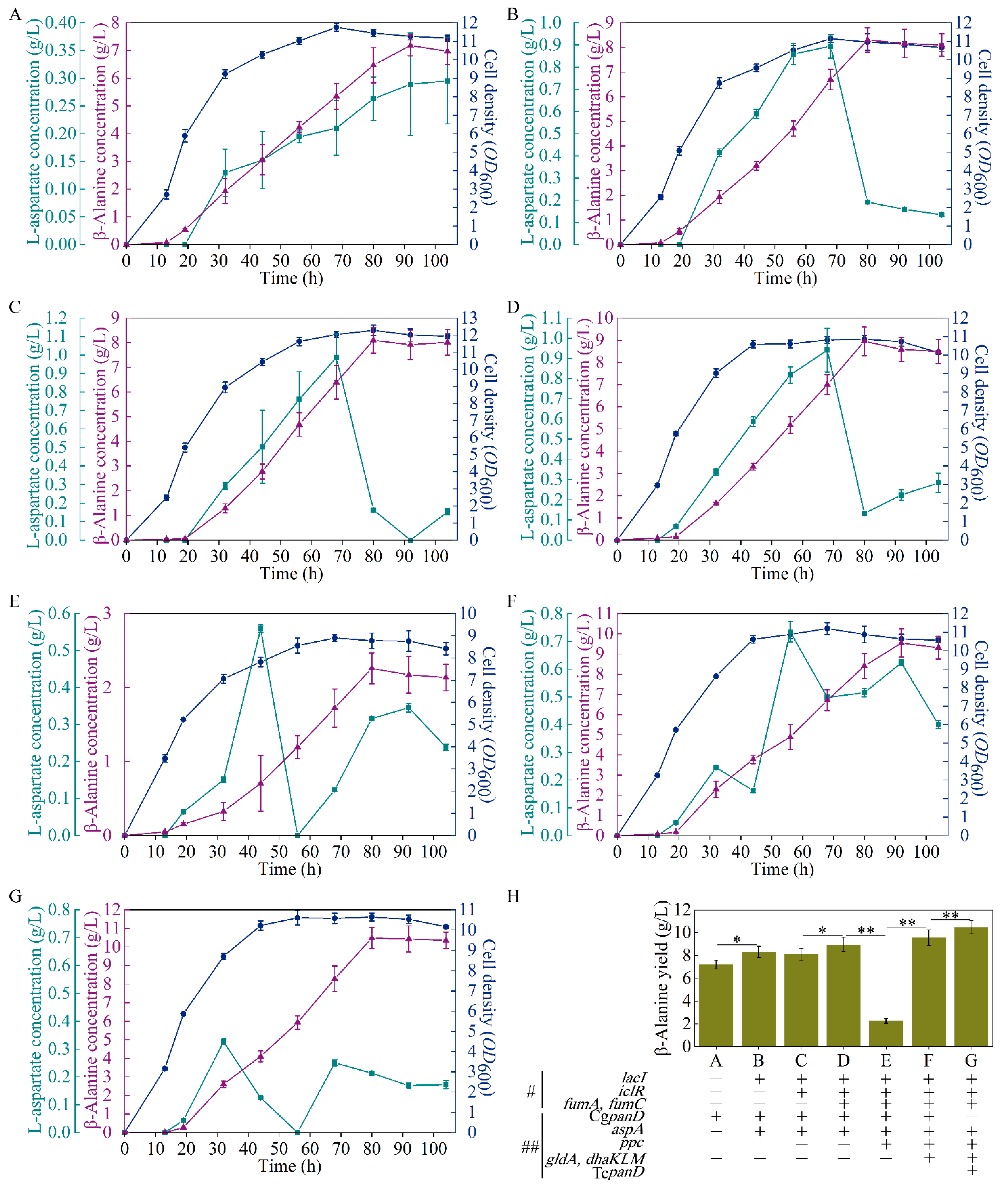 Biology 10 01017 g002 550