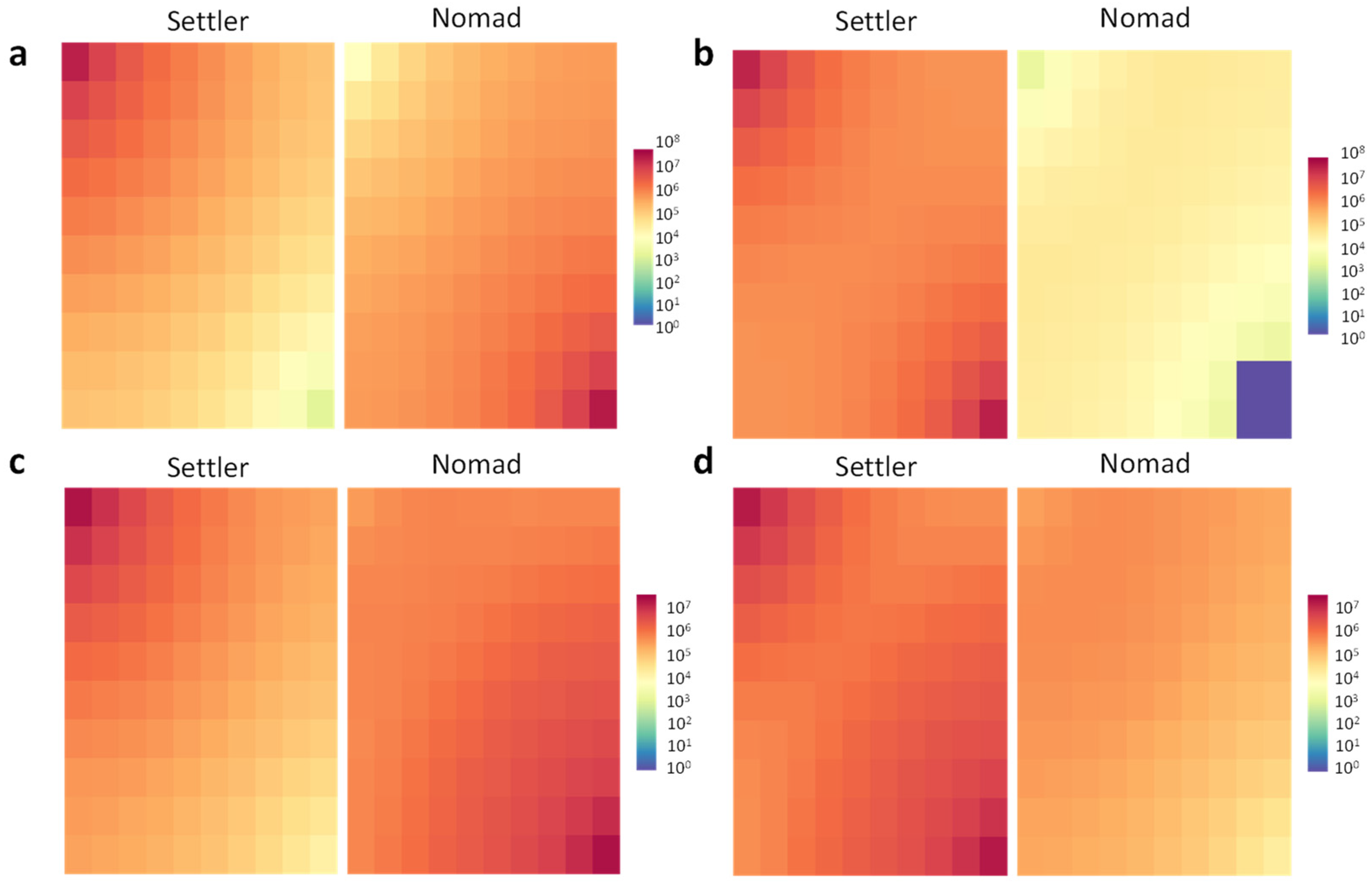 Biology 10 01019 g004