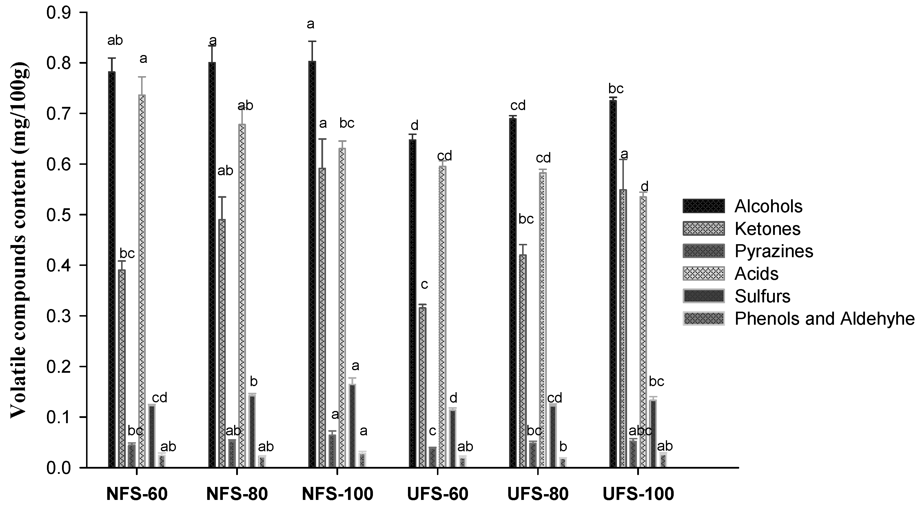 Biology 10 01028 g002
