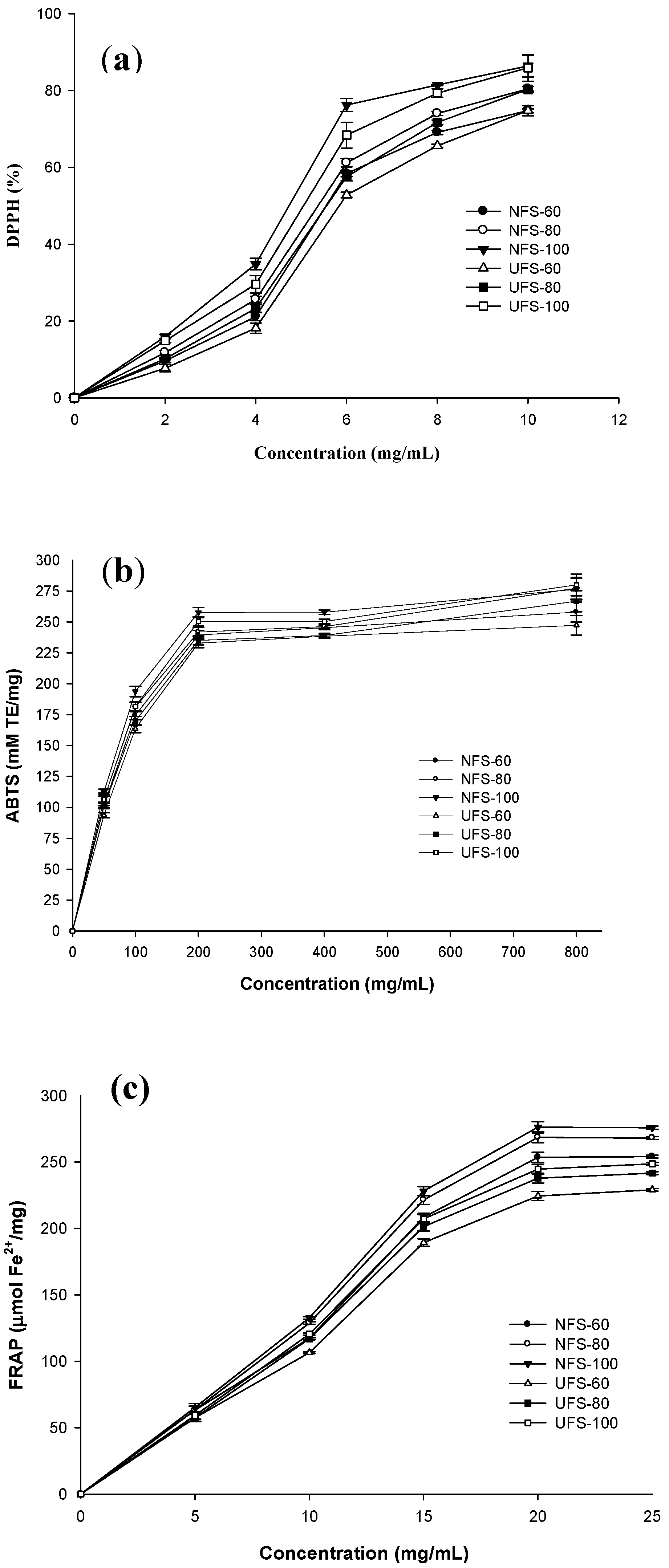 Biology 10 01028 g003