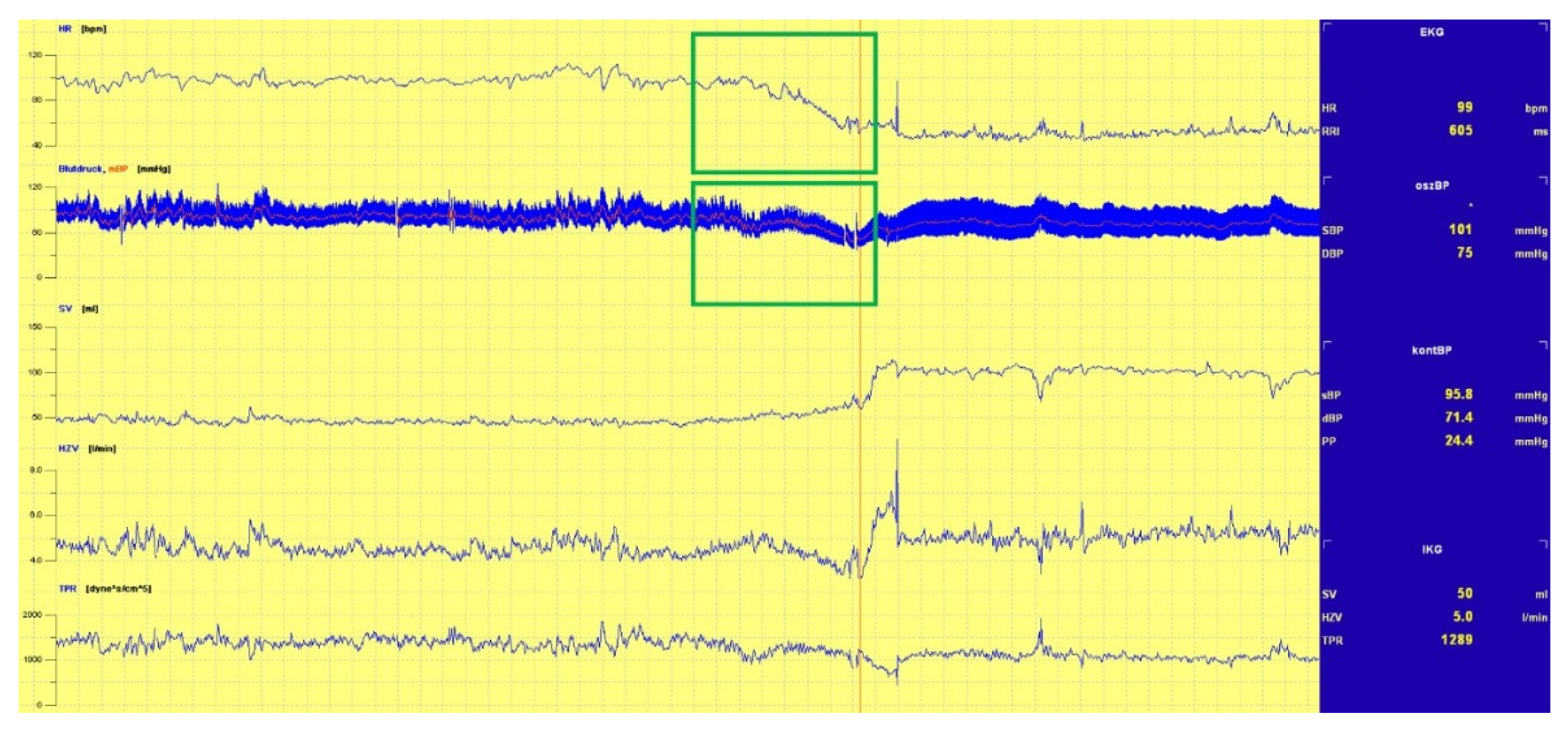 Biology 10 01029 g003
