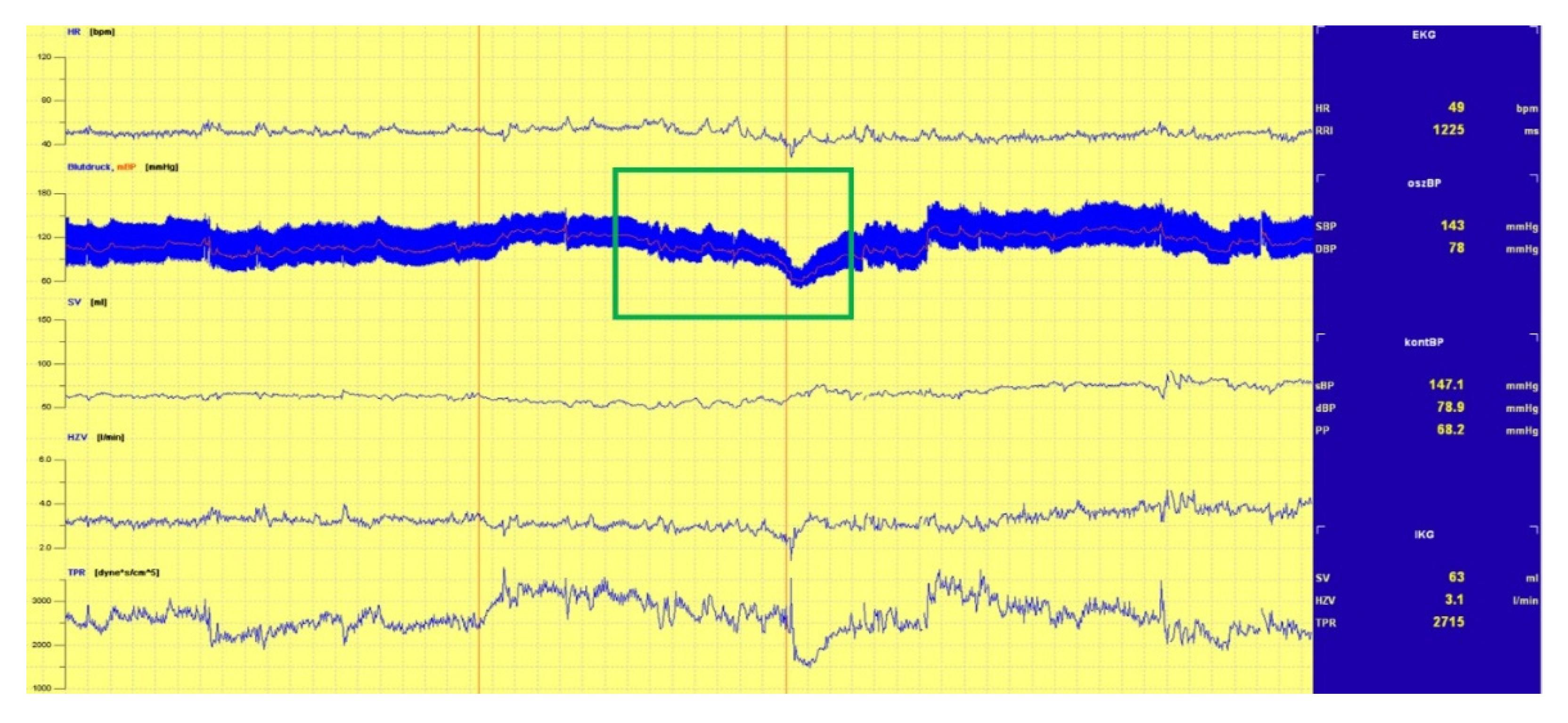 Biology 10 01029 g004