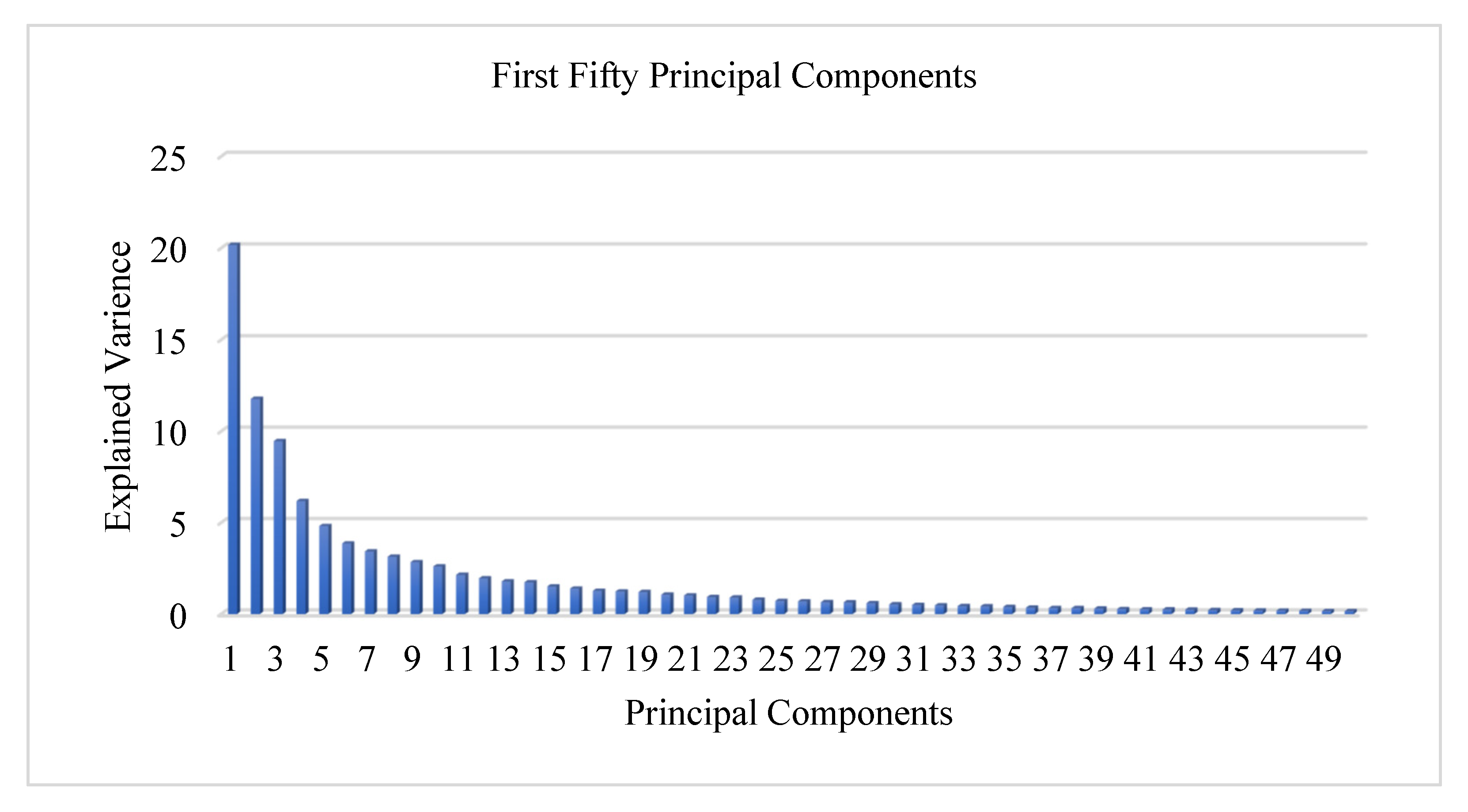 Biology 10 01029 g006