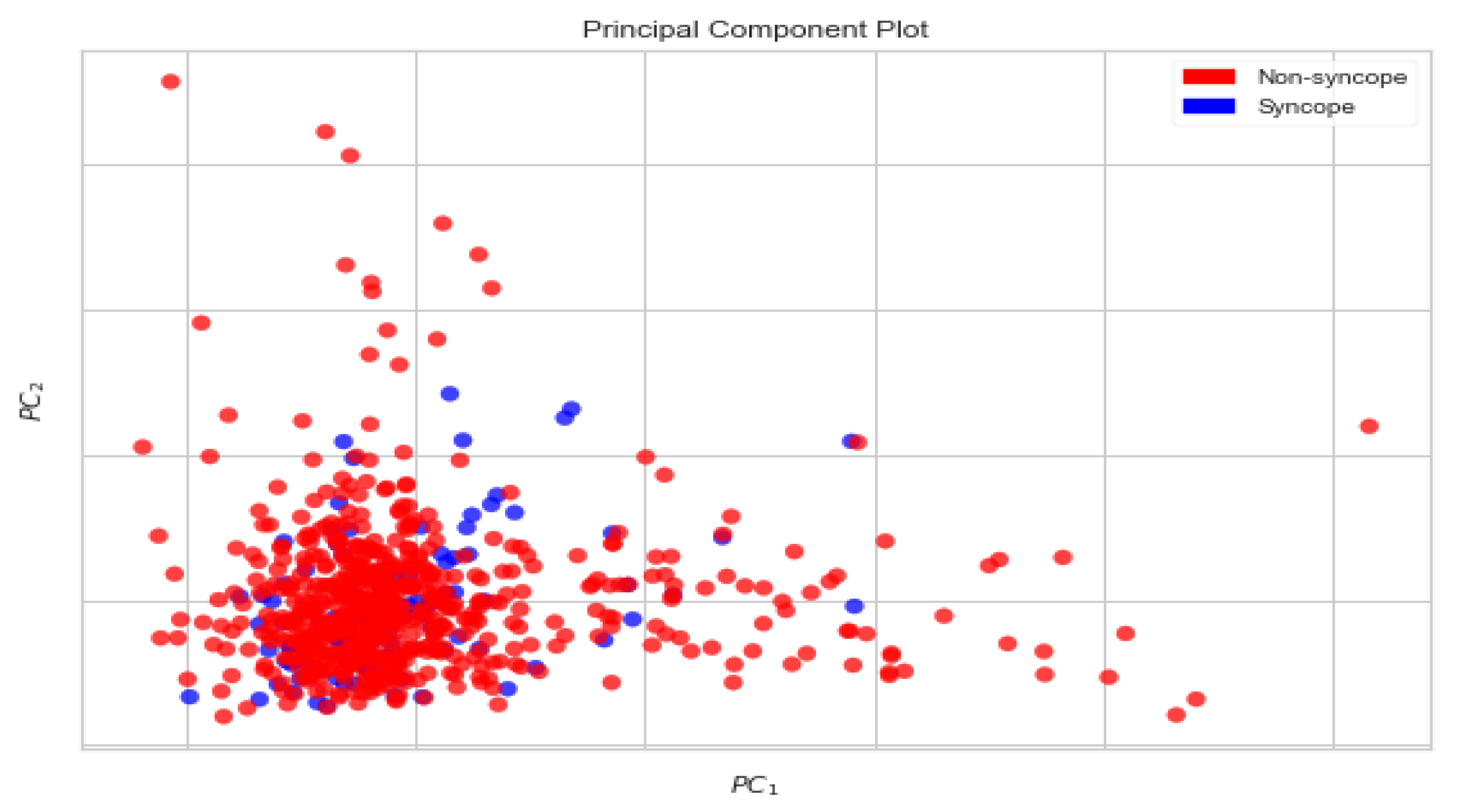 Biology 10 01029 g007