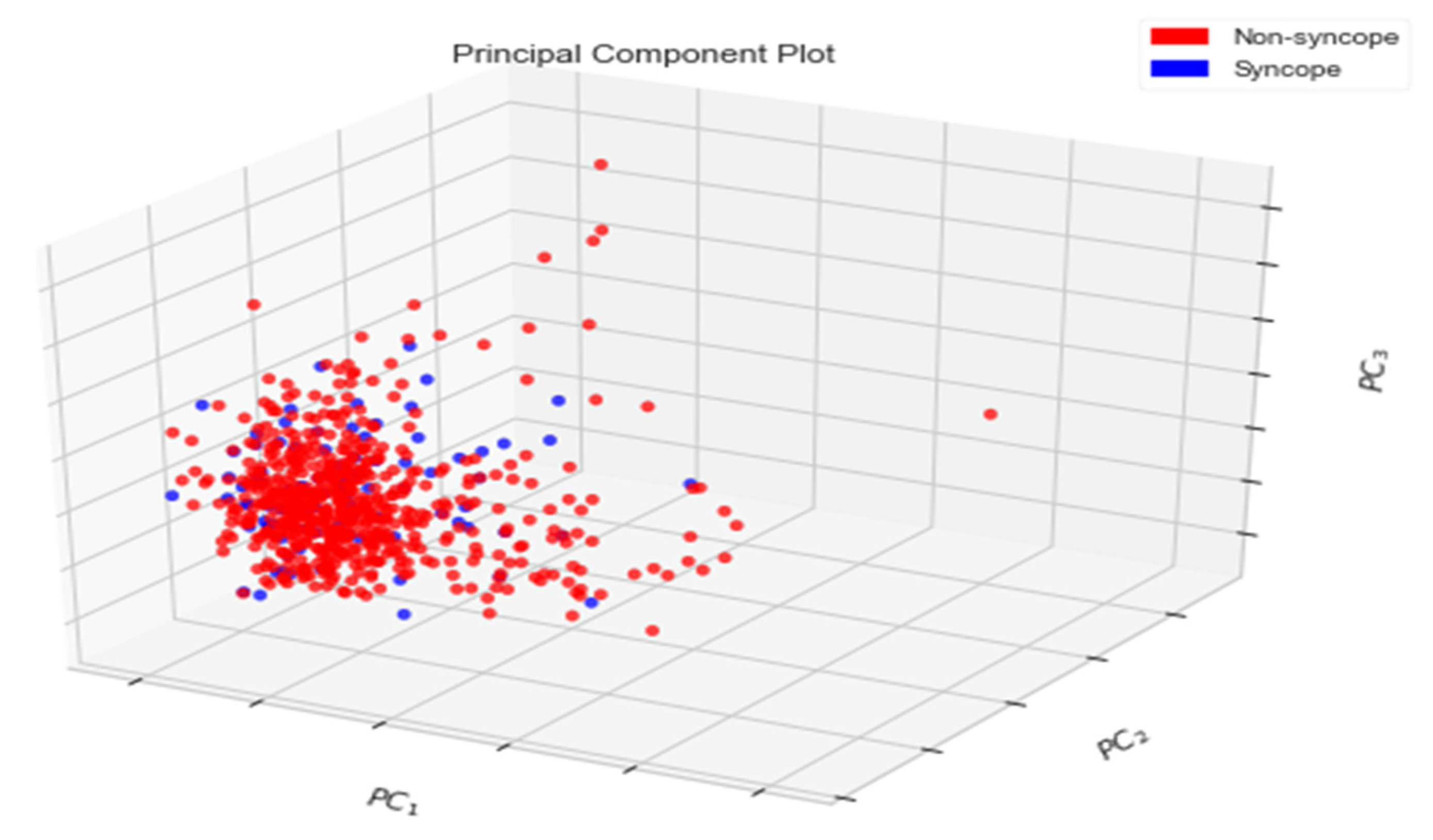 Biology 10 01029 g008