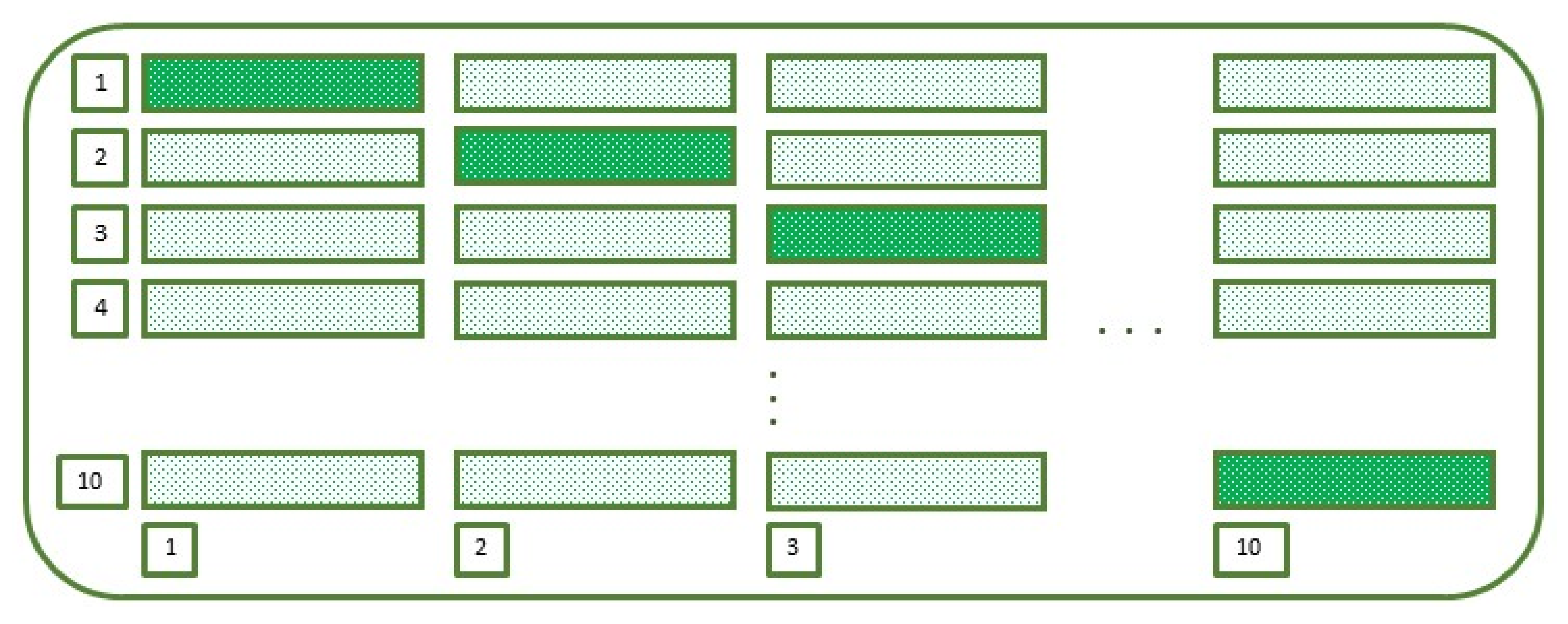 Biology 10 01029 g010