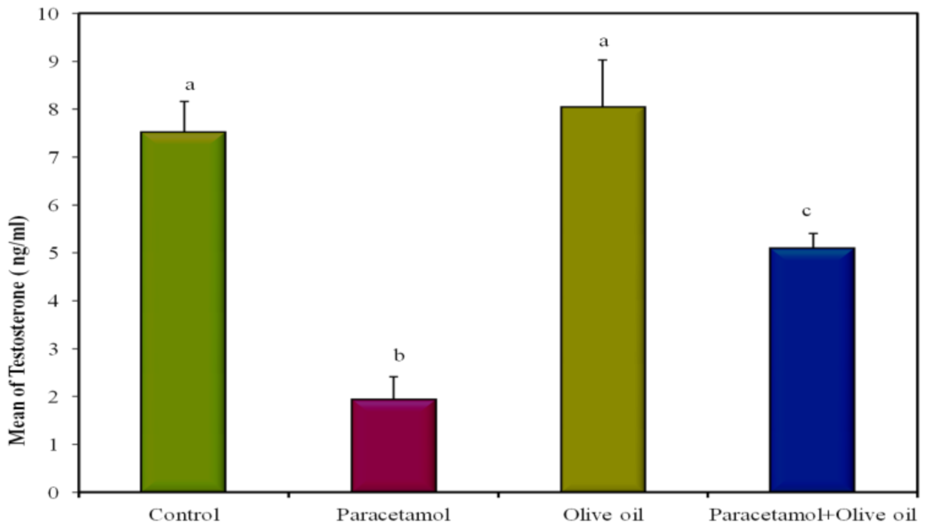 Biology 10 01042 g010 Biology 10 01042 g010