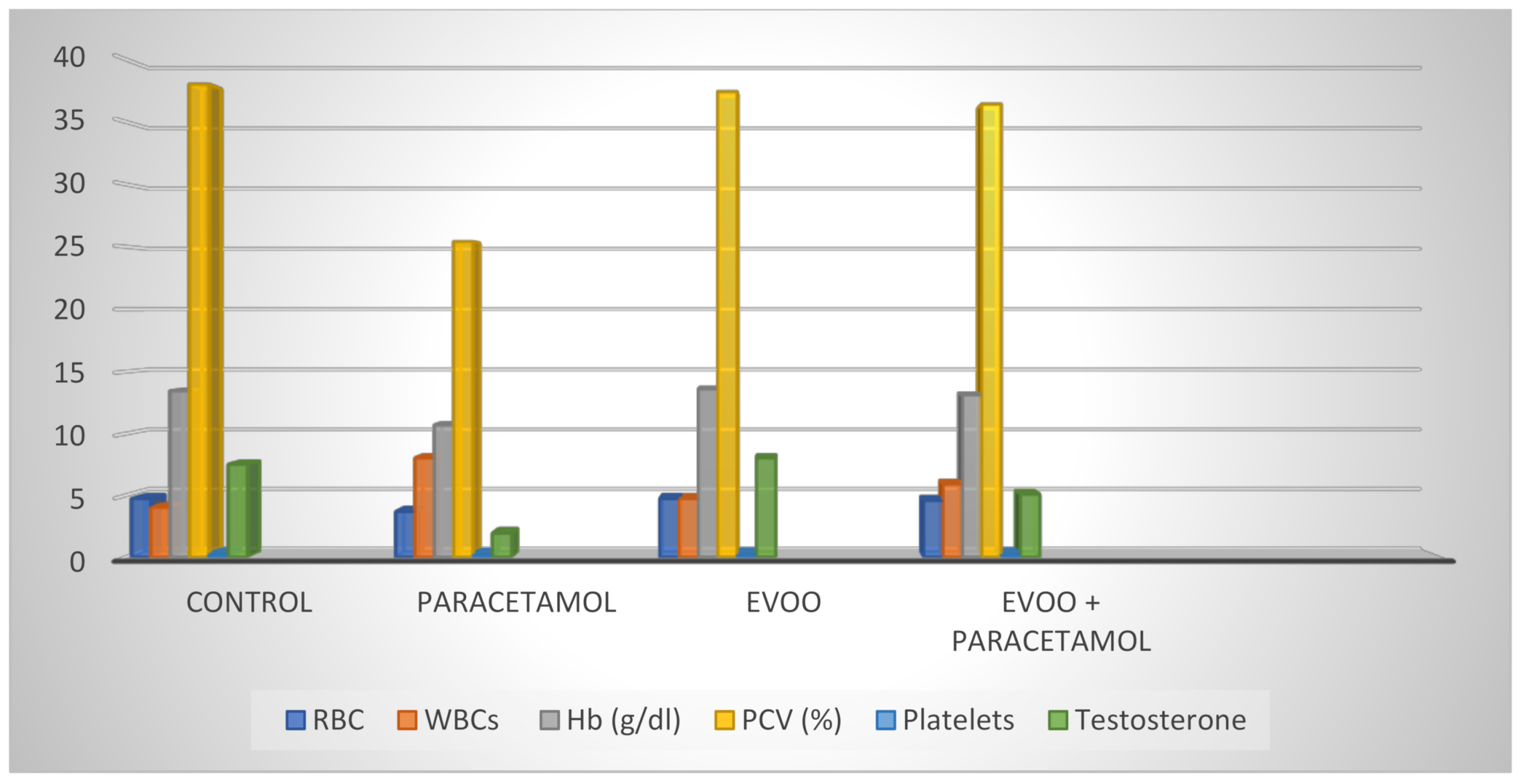 Biology 10 01042 g011 Biology 10 01042 g011
