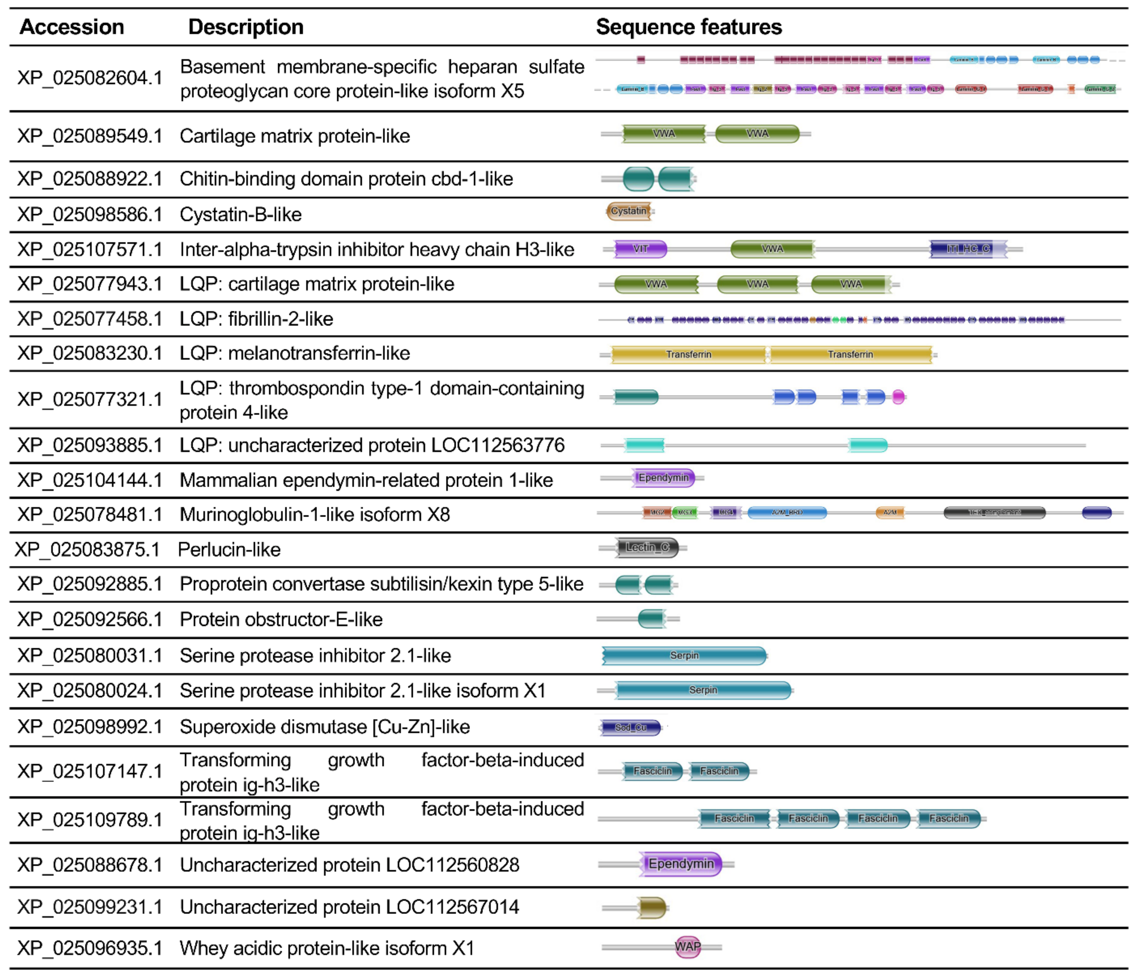 Biology 10 01049 g008