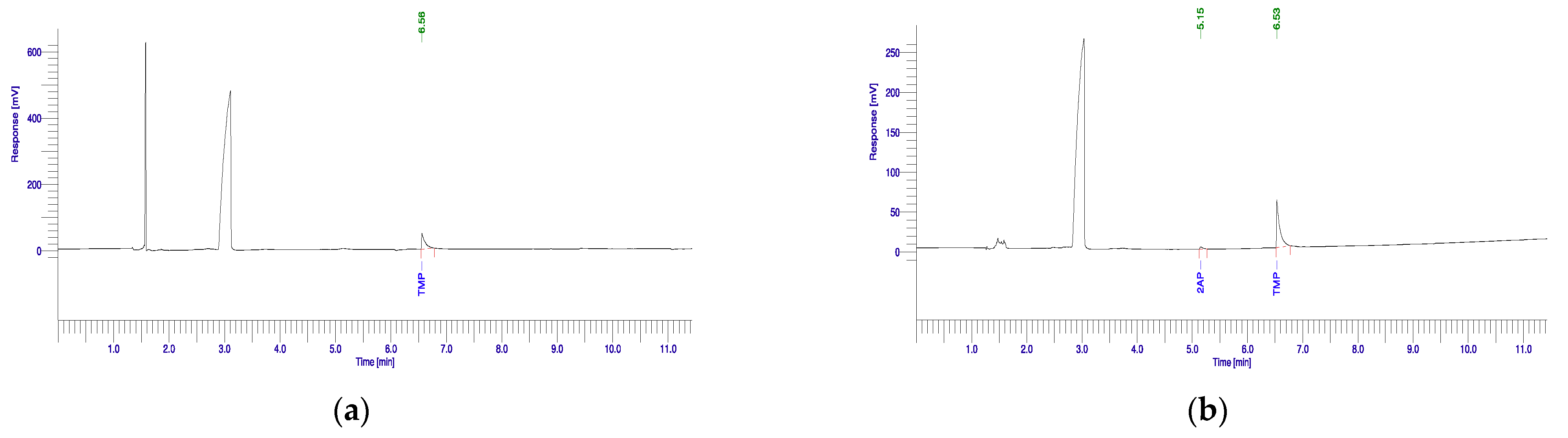 Biology 10 01065 g001 550