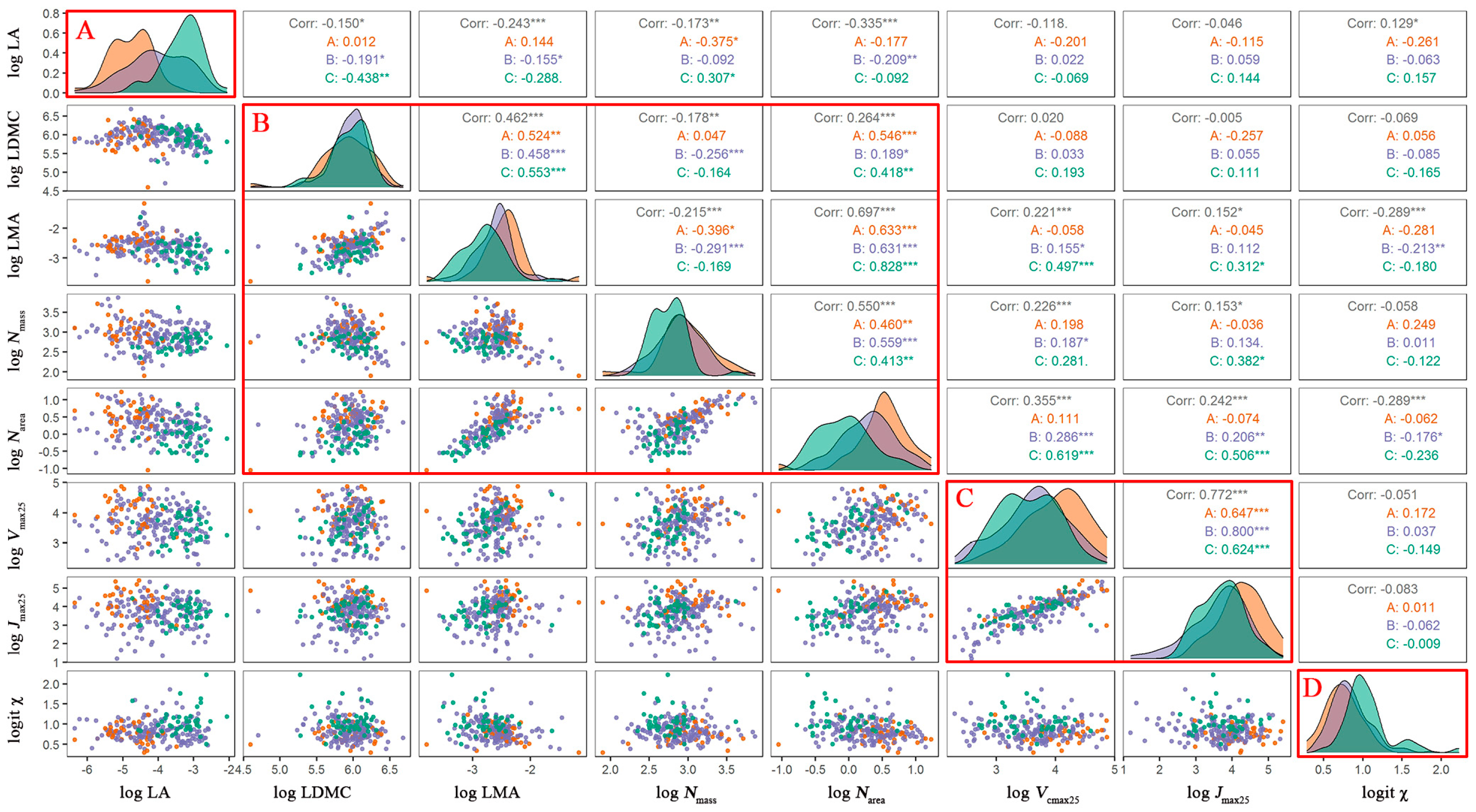 Biology 10 01066 g003