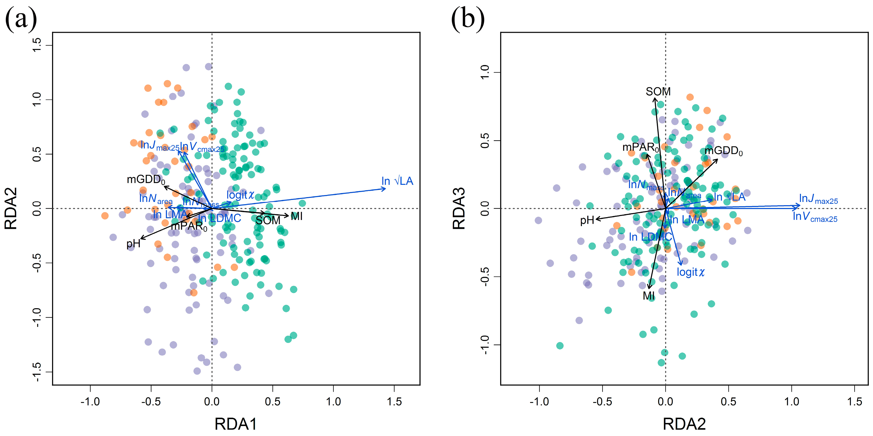 Biology 10 01066 g006