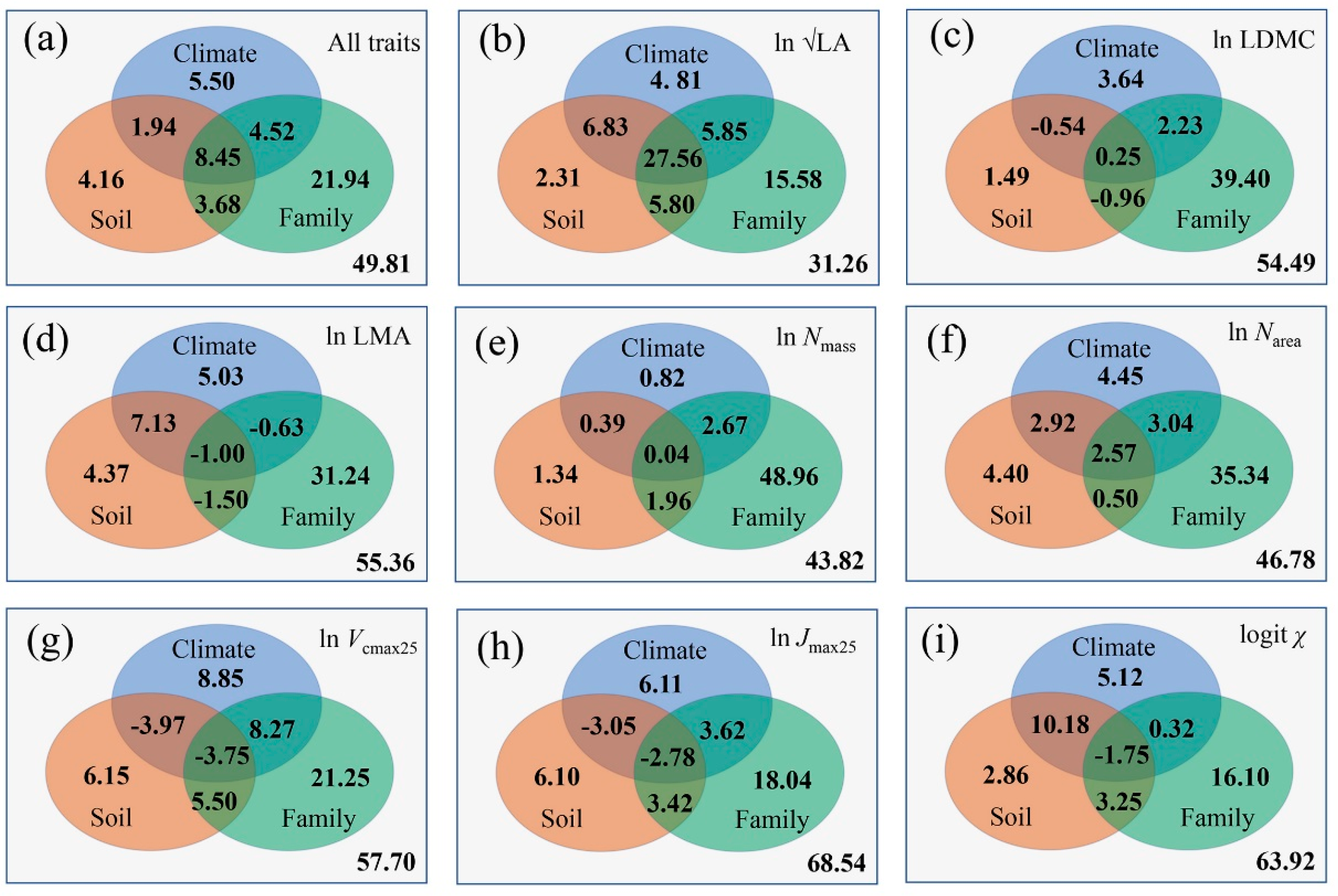 Biology 10 01066 g007