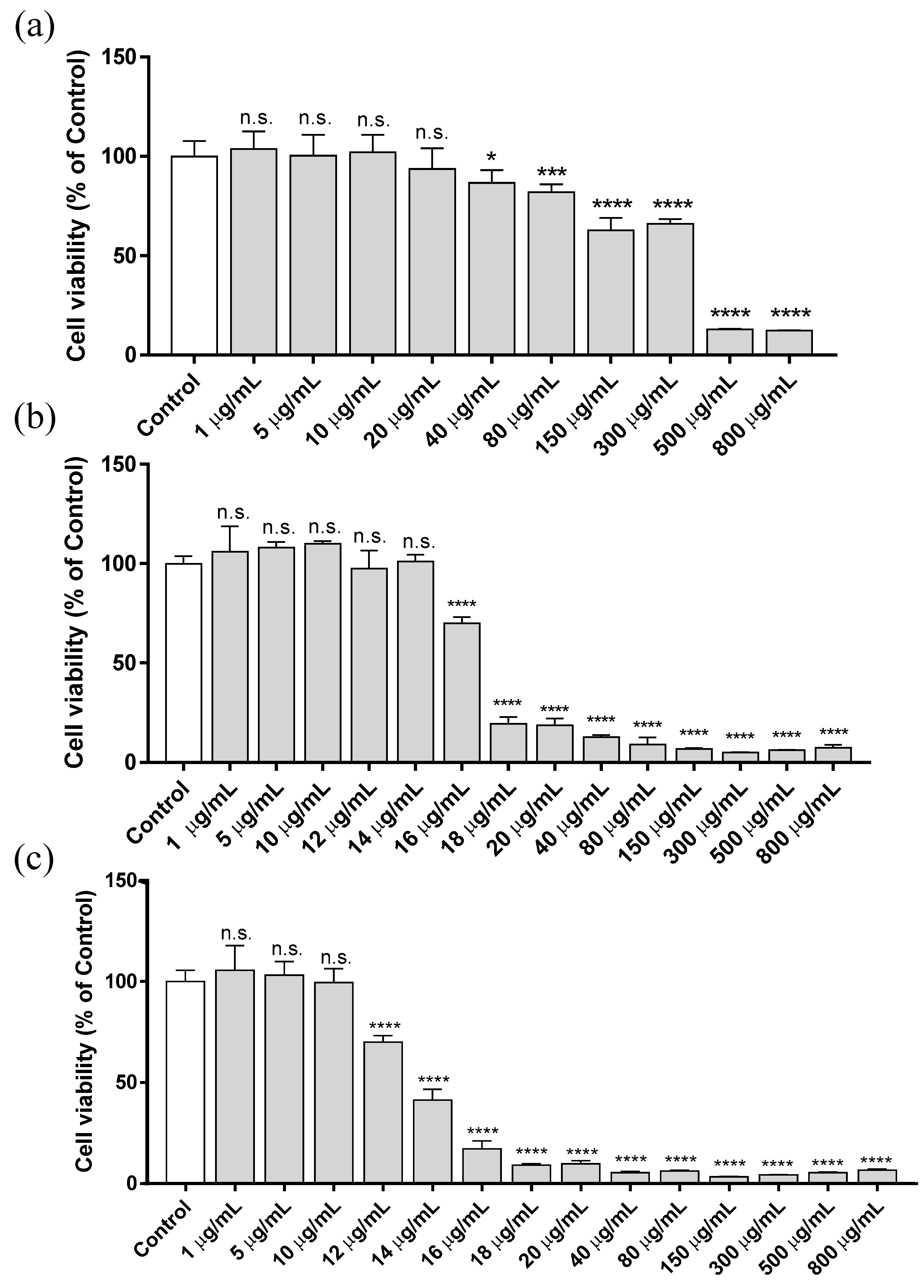Biology 10 01072 g001 550