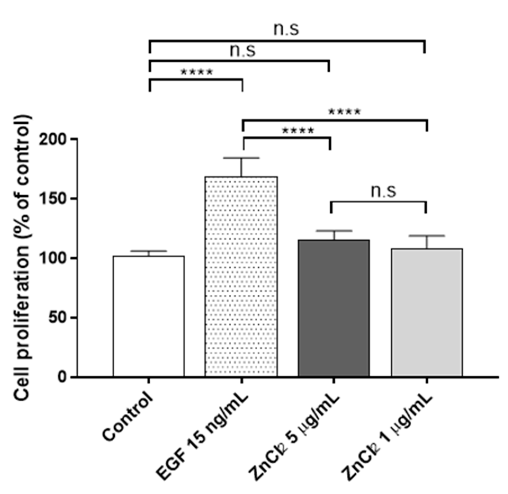 Biology 10 01072 g002 550