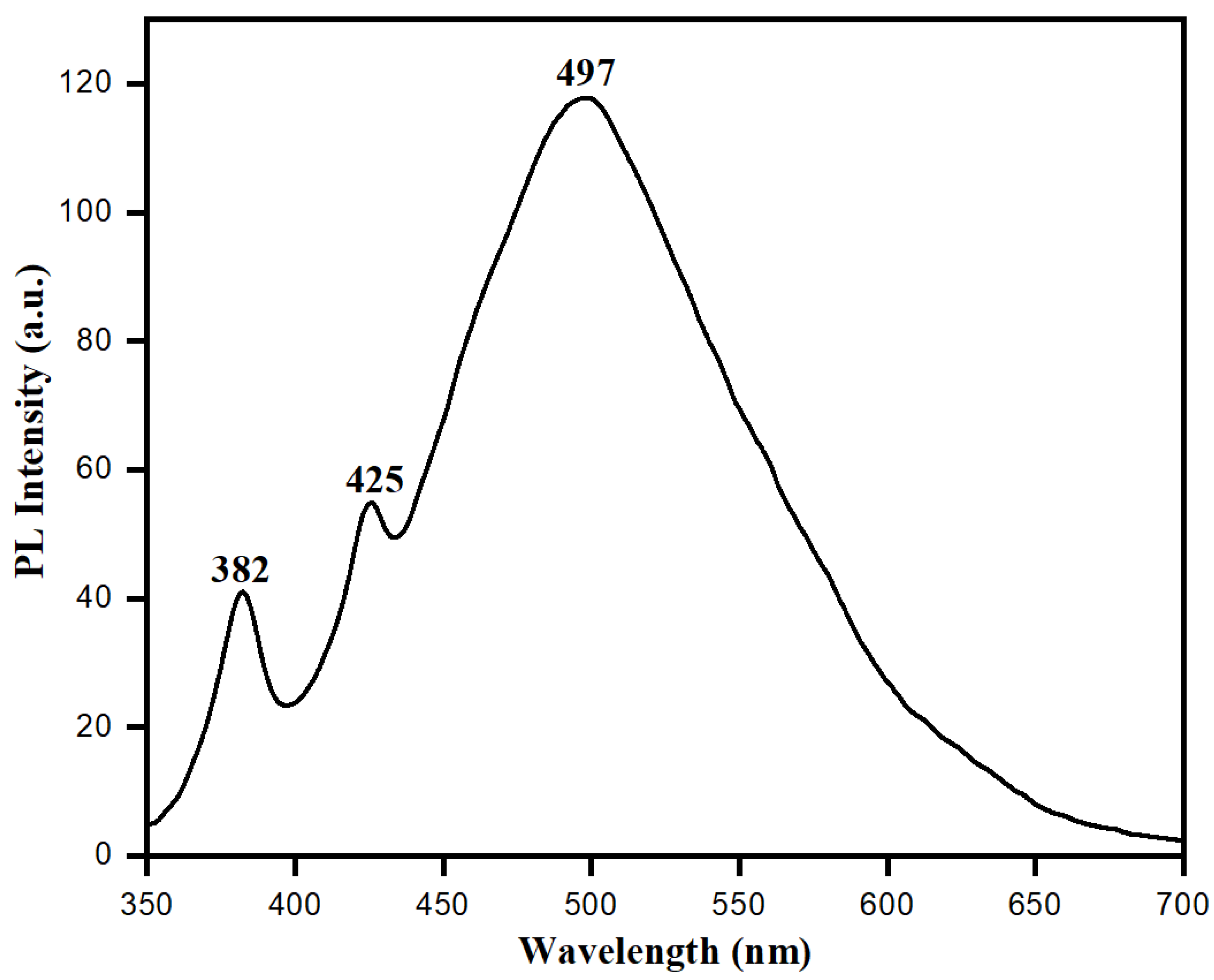 Biology 10 01075 g008