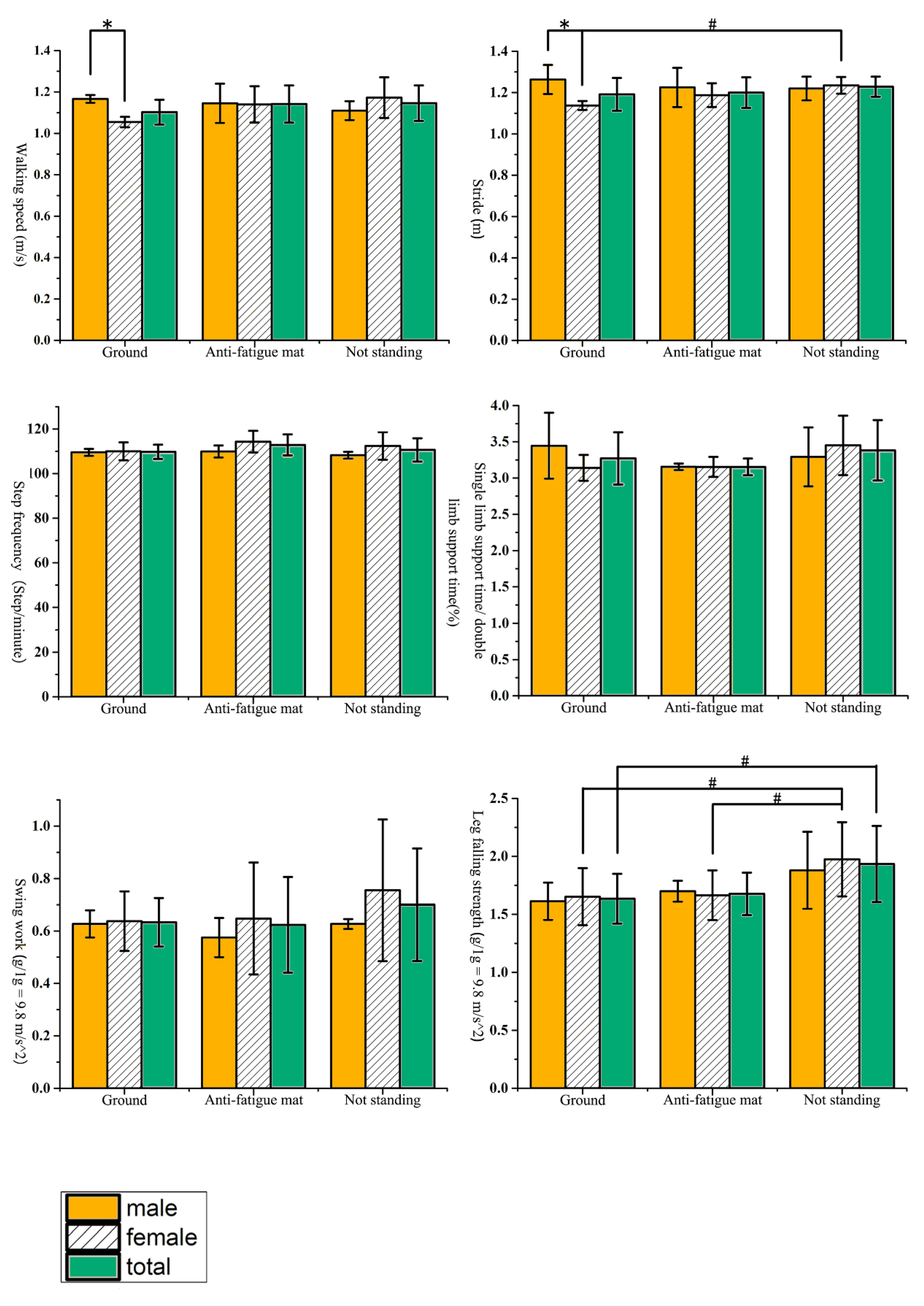 Biology 10 01083 g006