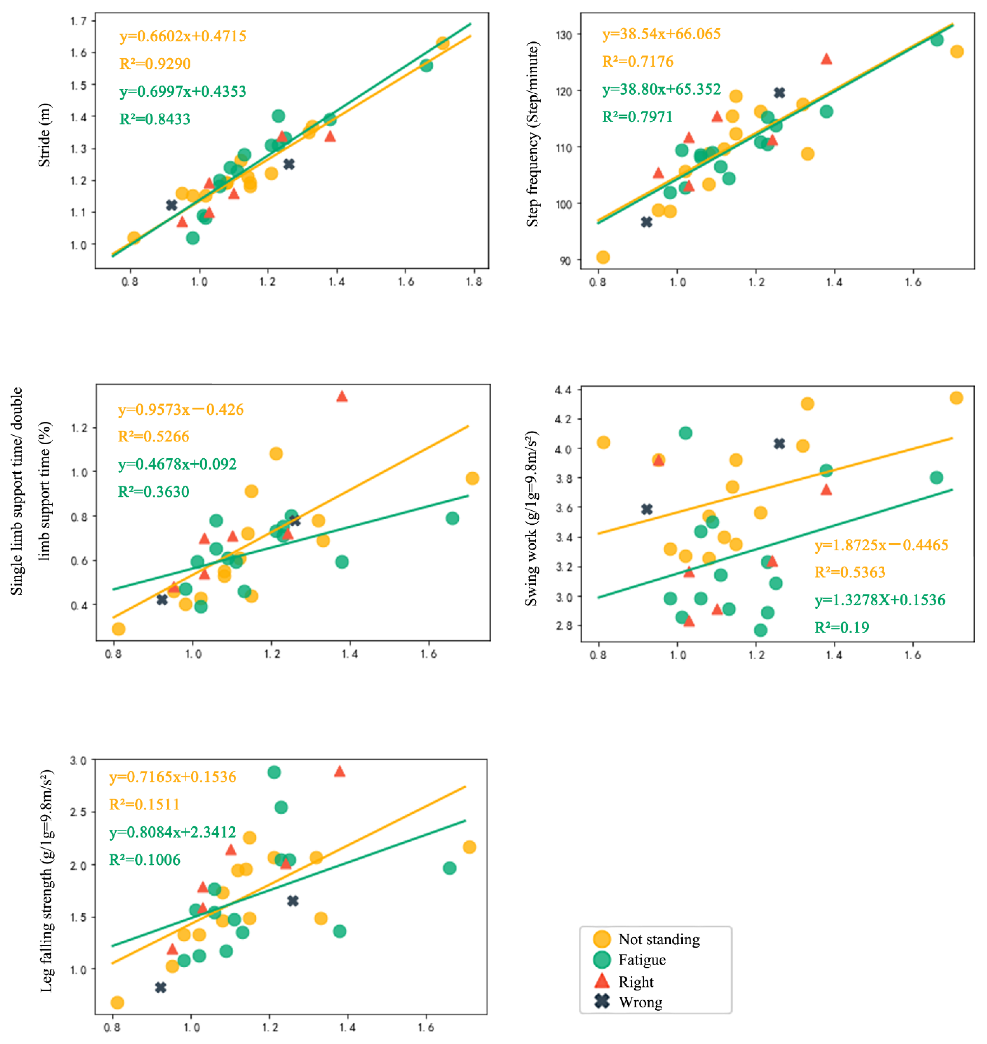 Biology 10 01083 g007