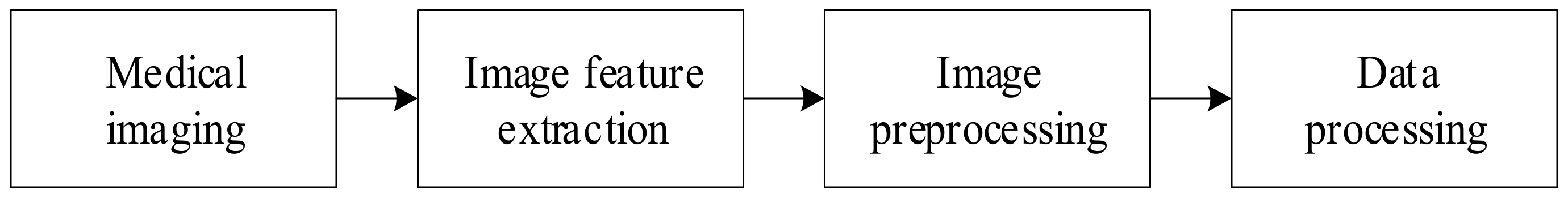 Biology 10 01084 g002 550