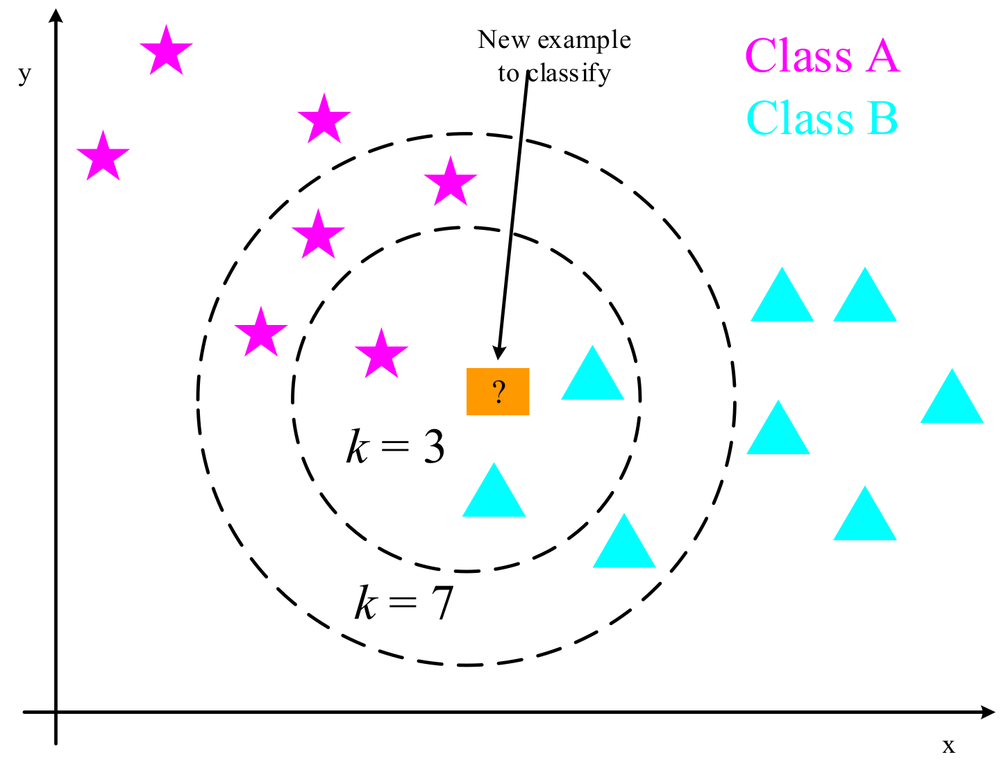 Biology 10 01084 g006 550
