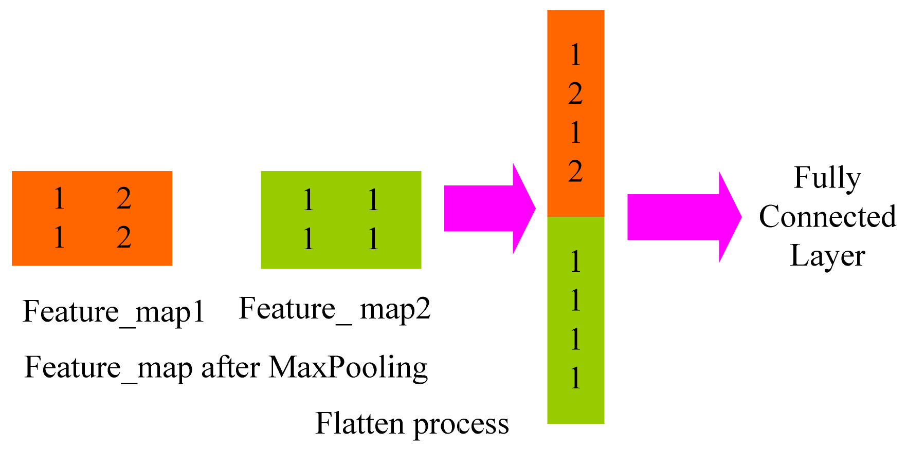 Biology 10 01084 g009 550