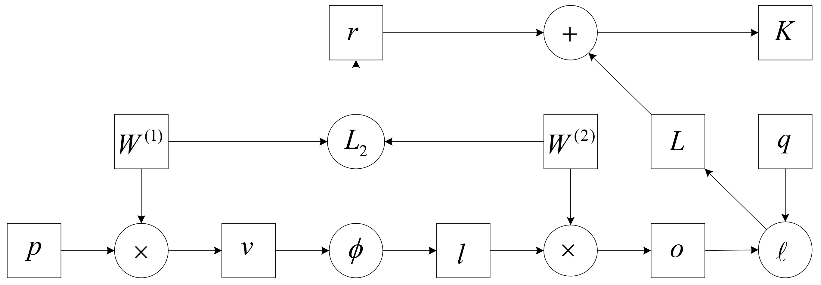 Biology 10 01084 g014 550