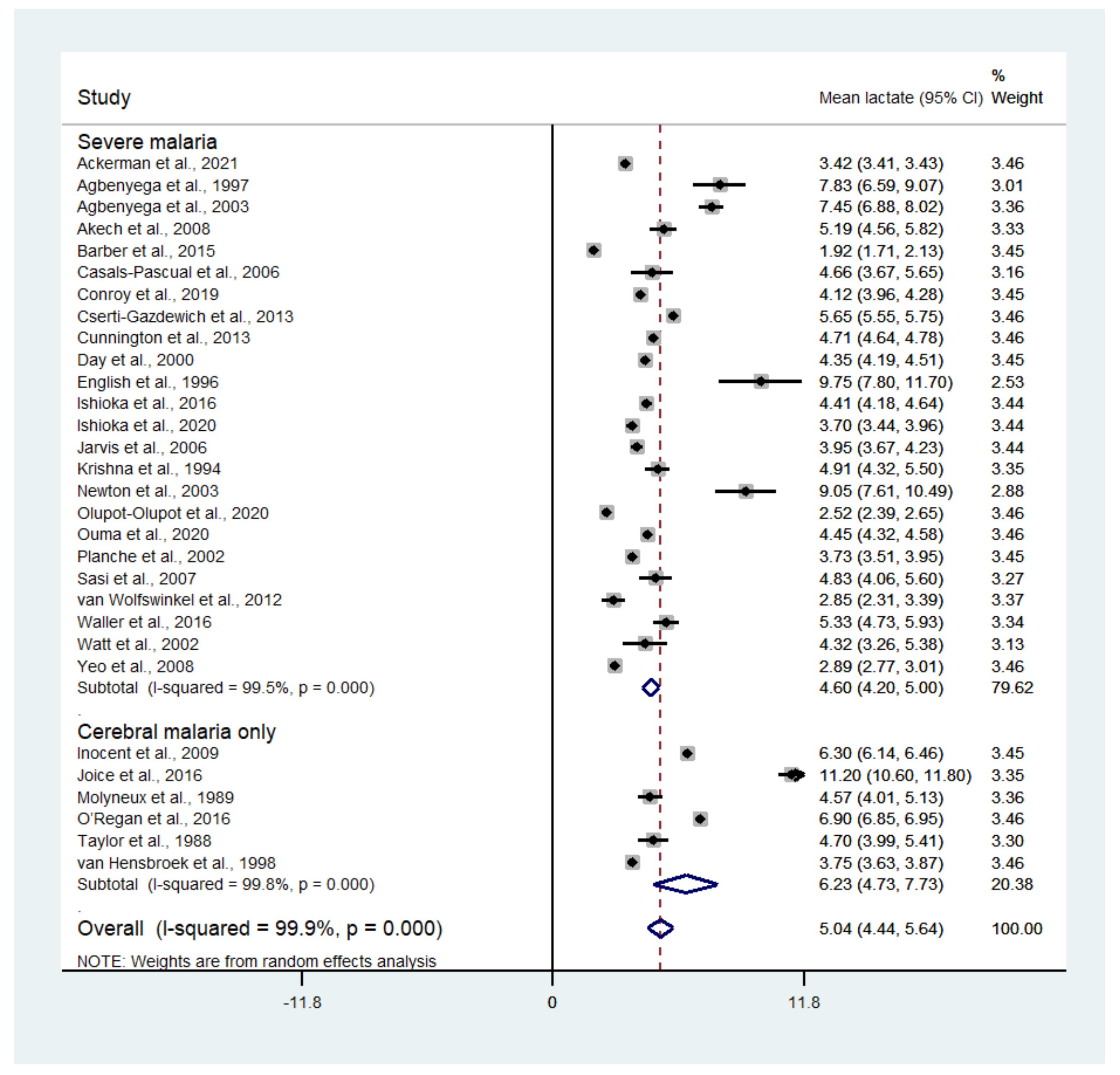 Biology 10 01085 g002