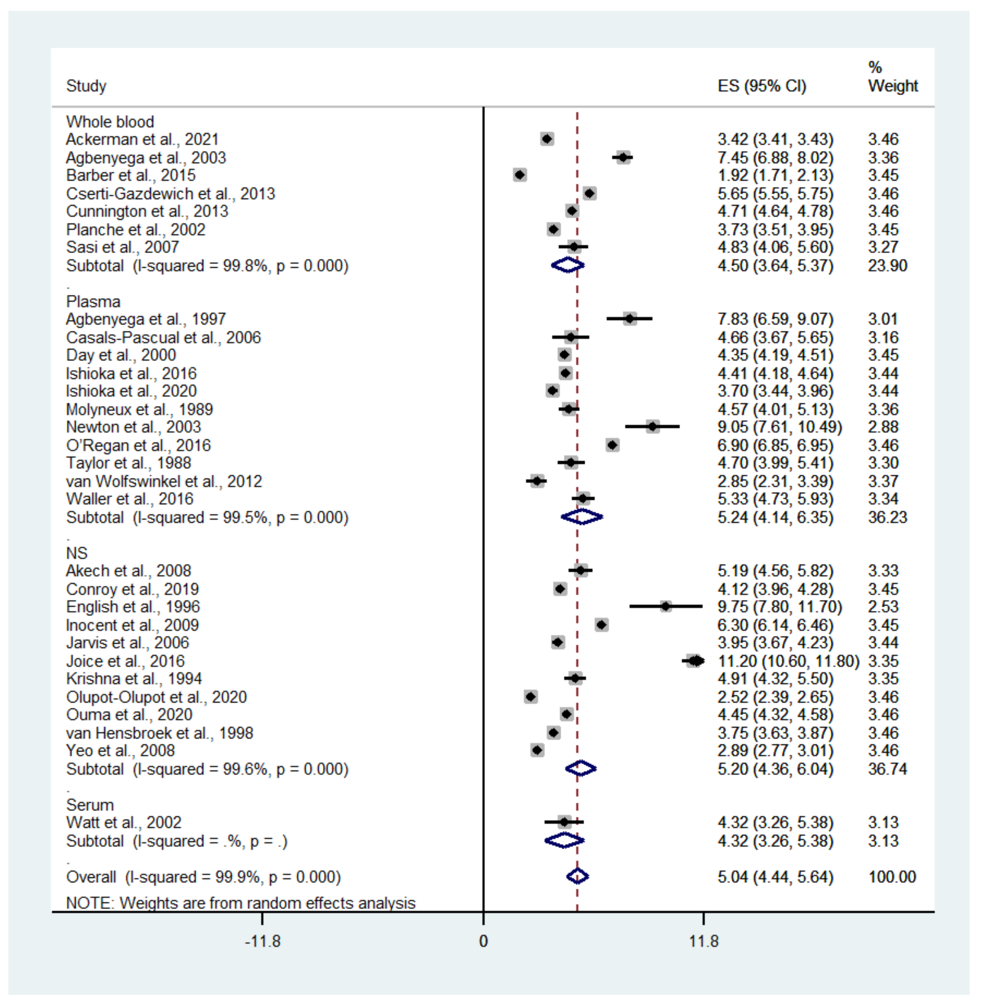 Biology 10 01085 g003