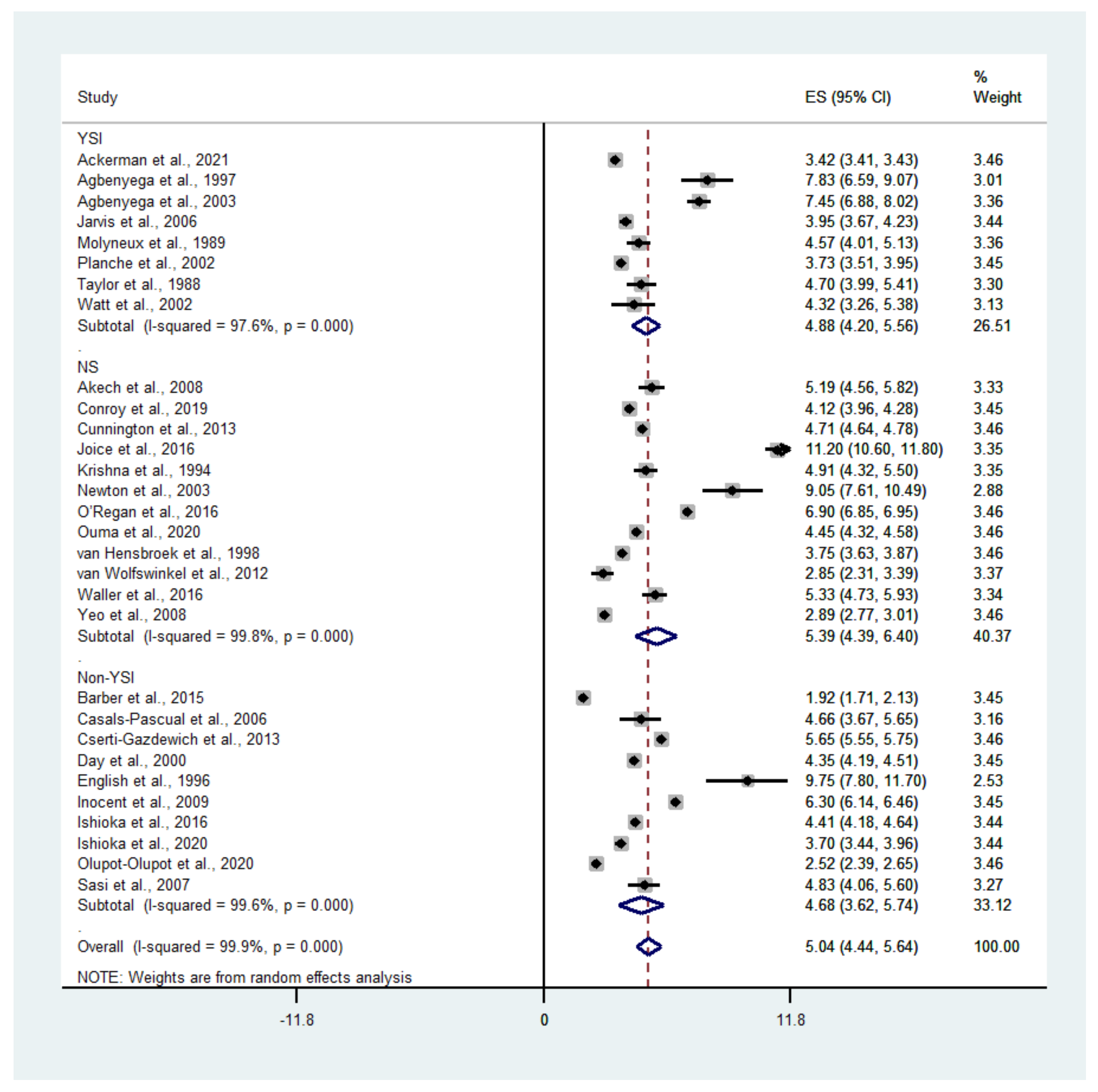 Biology 10 01085 g004