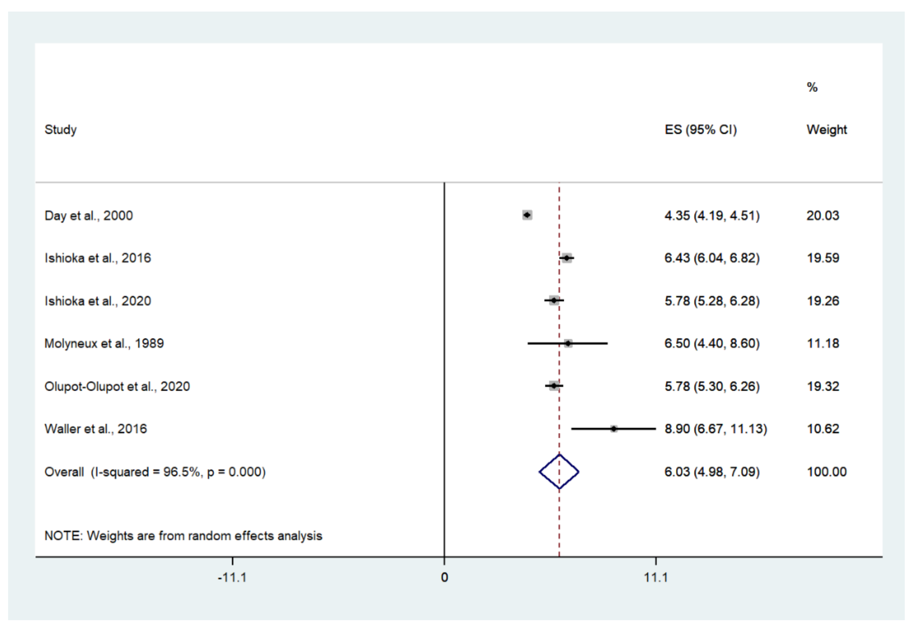Biology 10 01085 g005