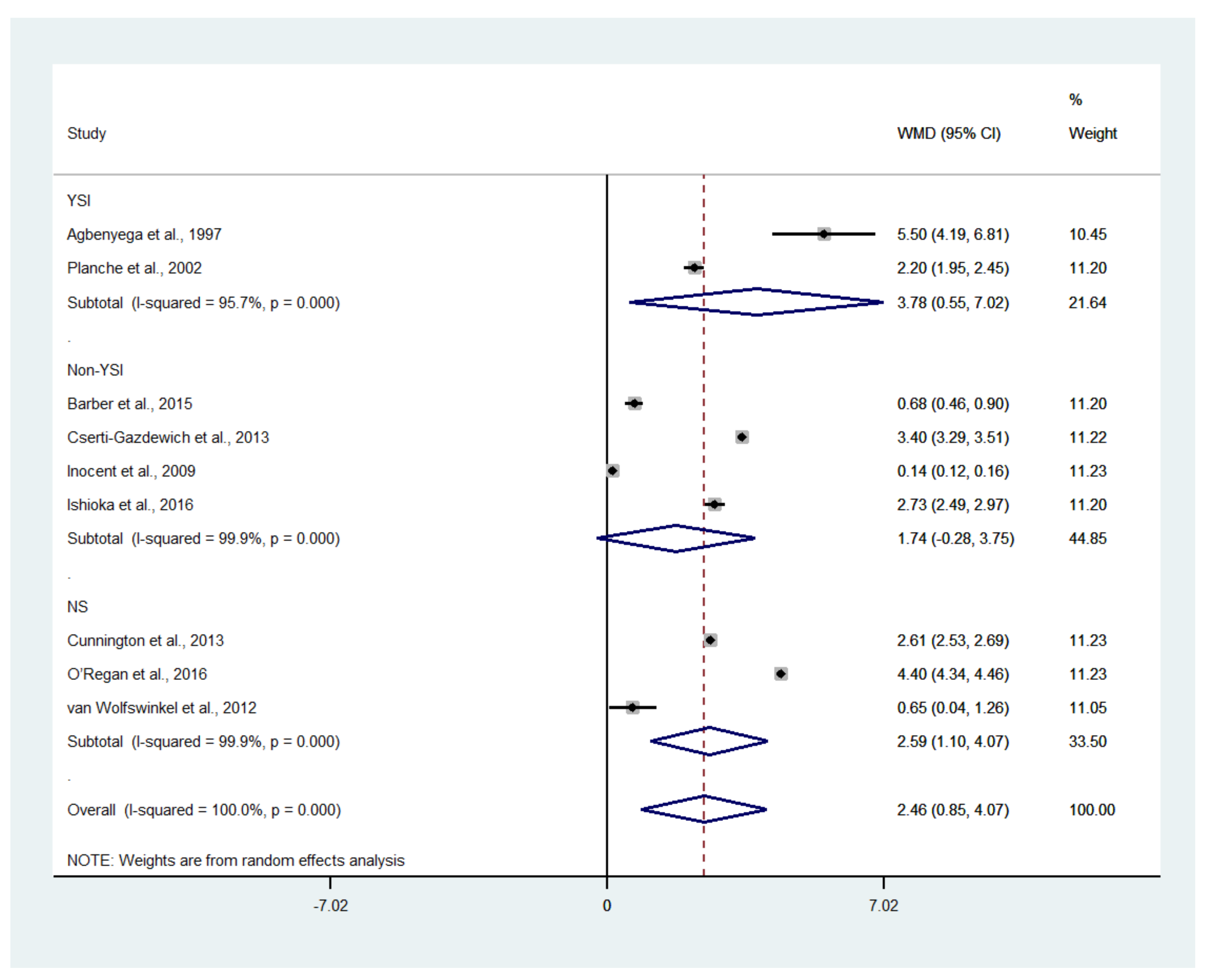 Biology 10 01085 g008
