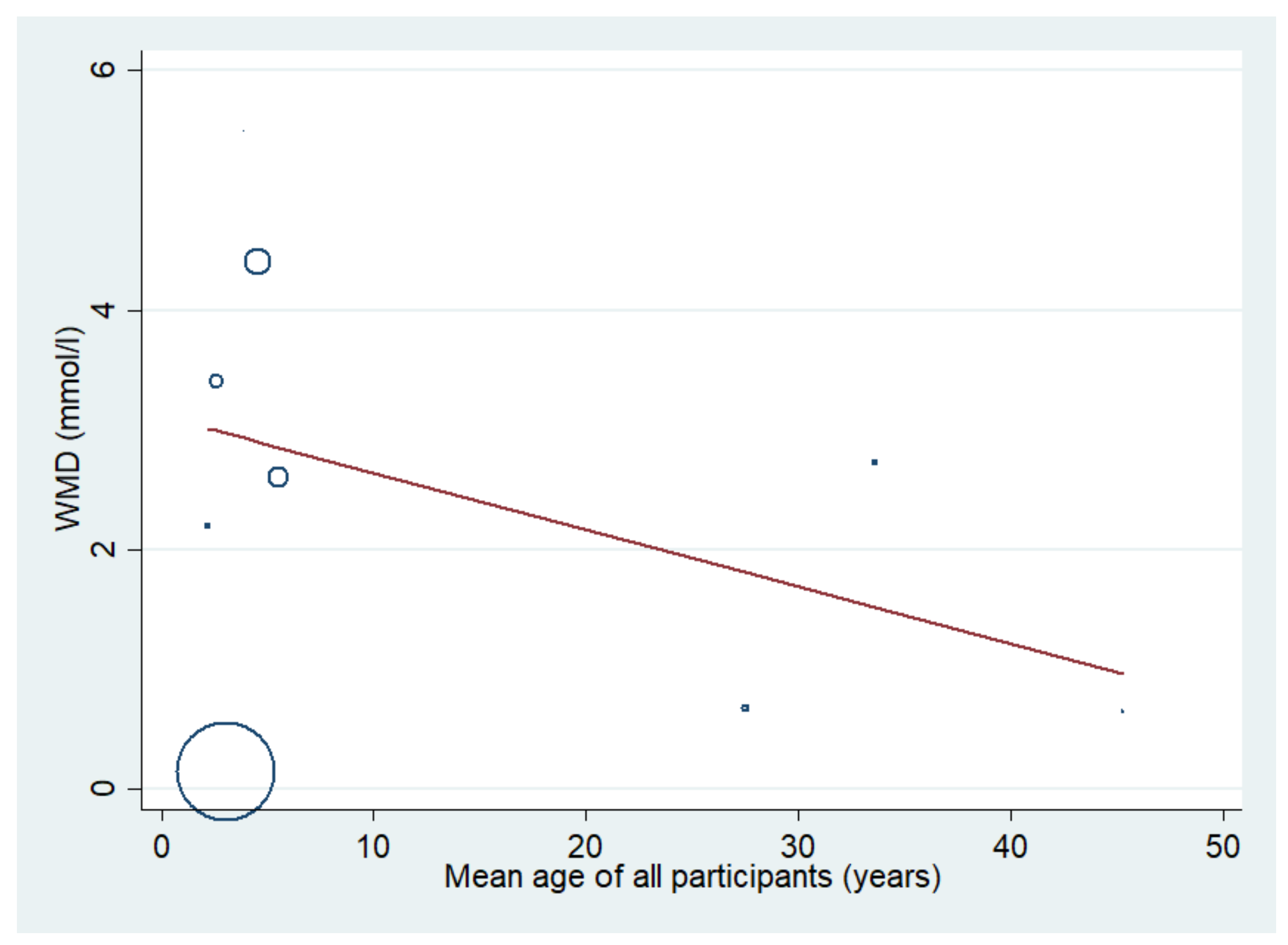Biology 10 01085 g009