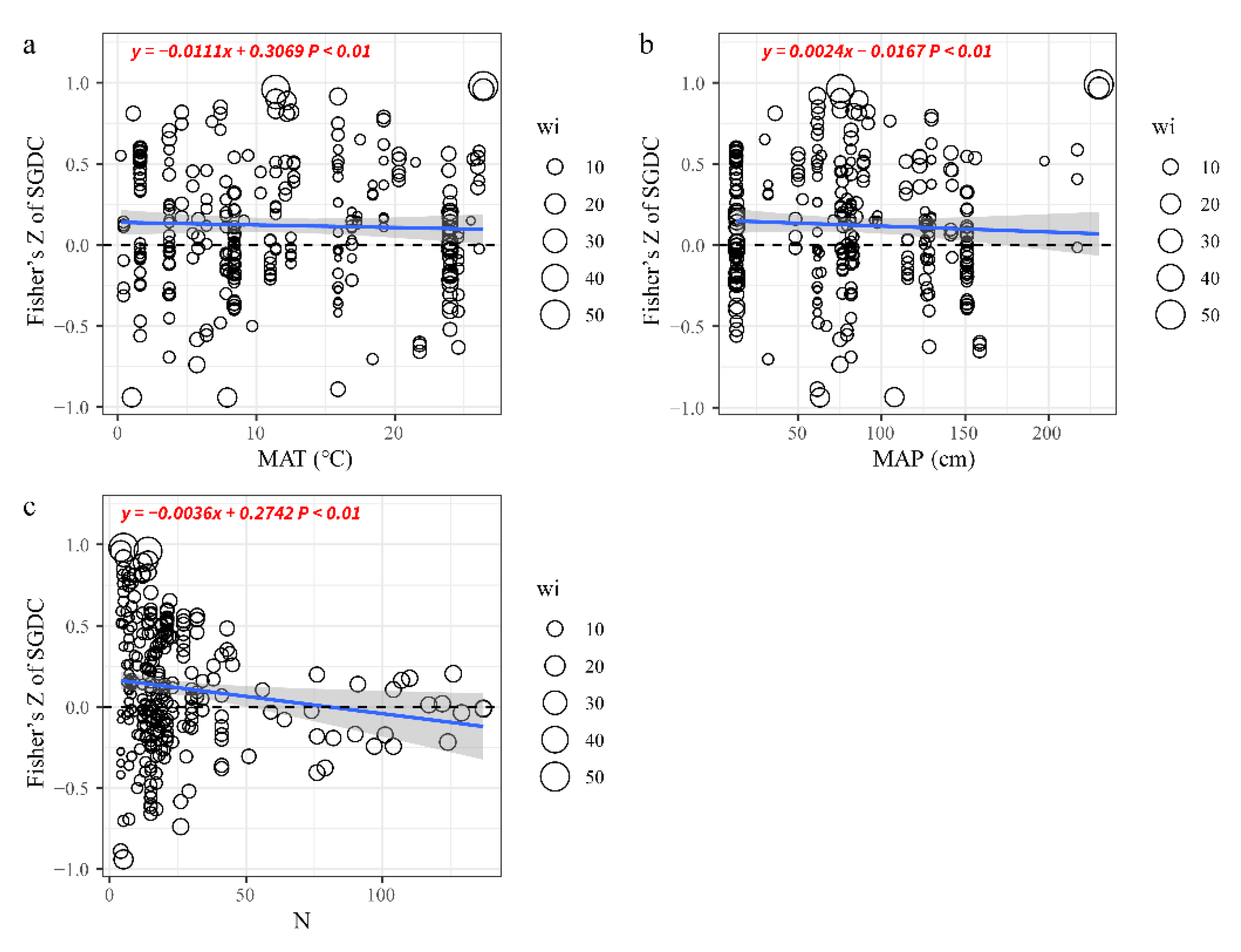 Biology 10 01089 g004