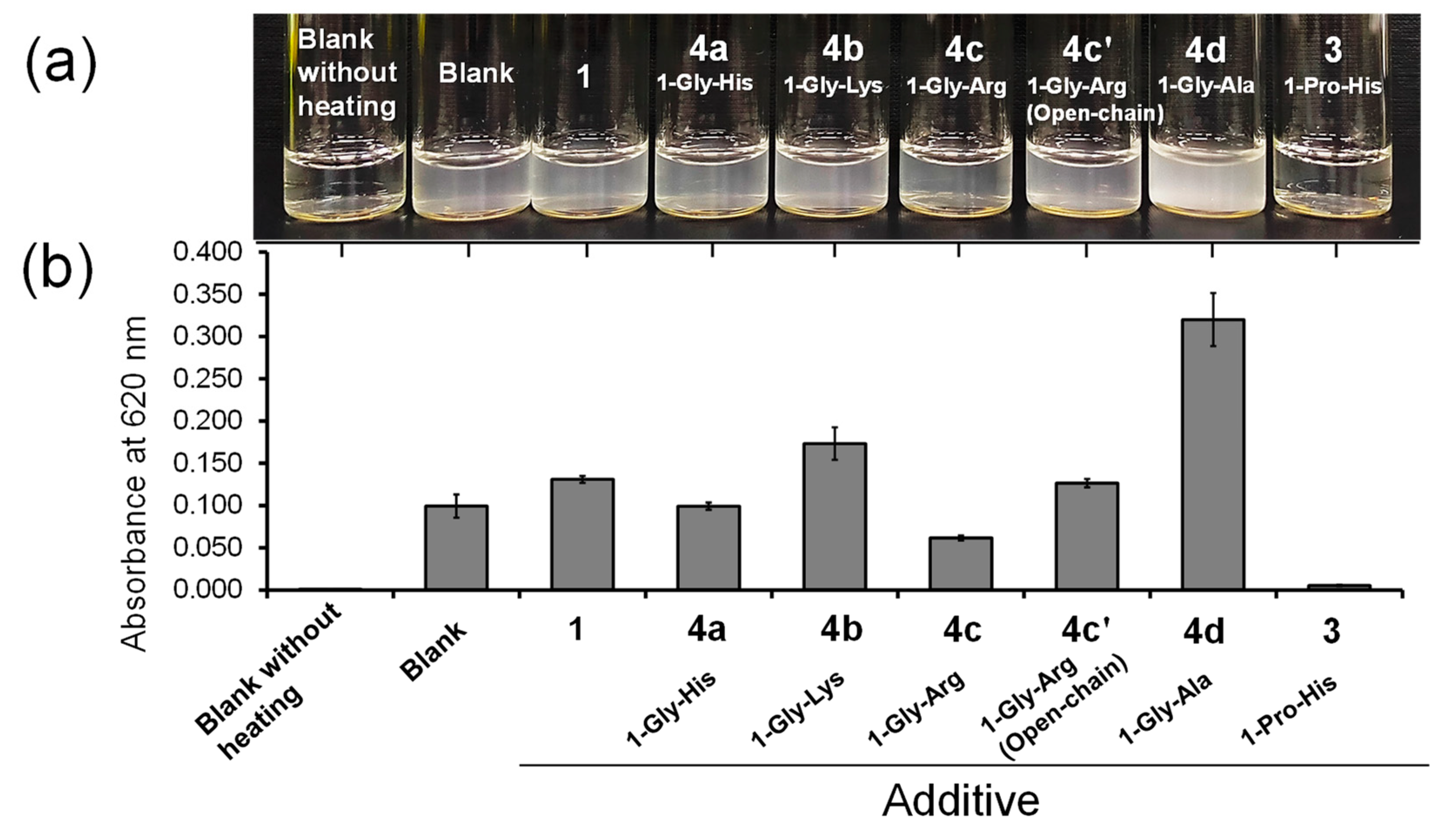 Biology 10 01090 g008 550