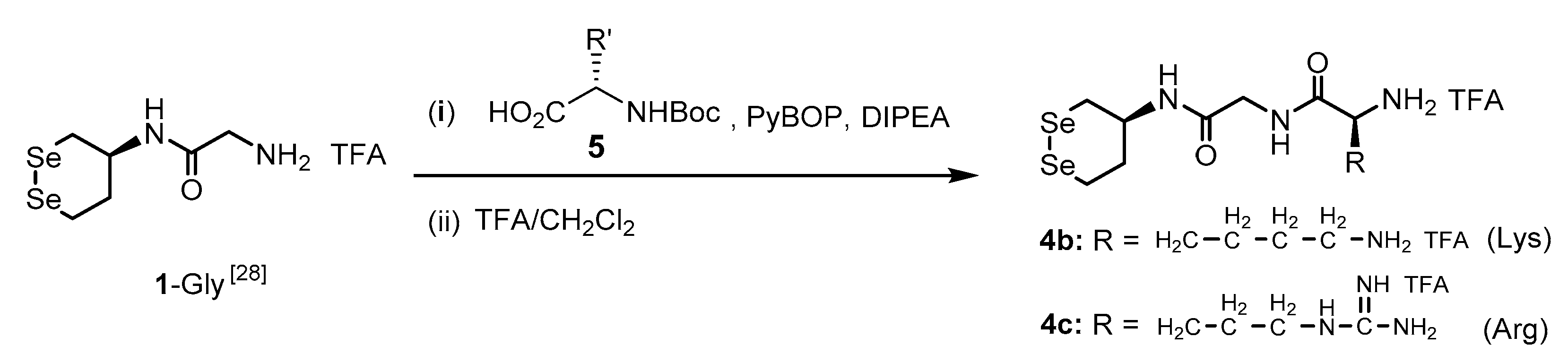 Biology 10 01090 sch002 550