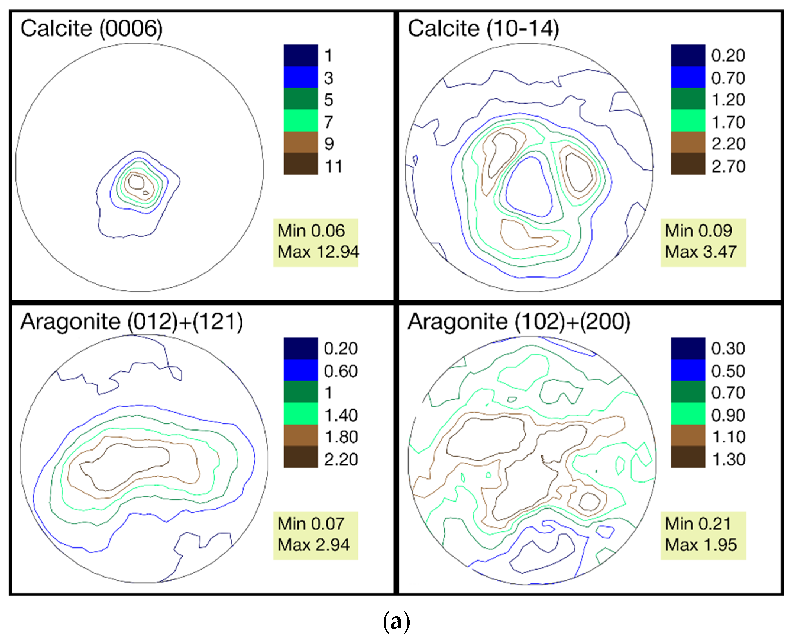 Biology 10 01093 g003a