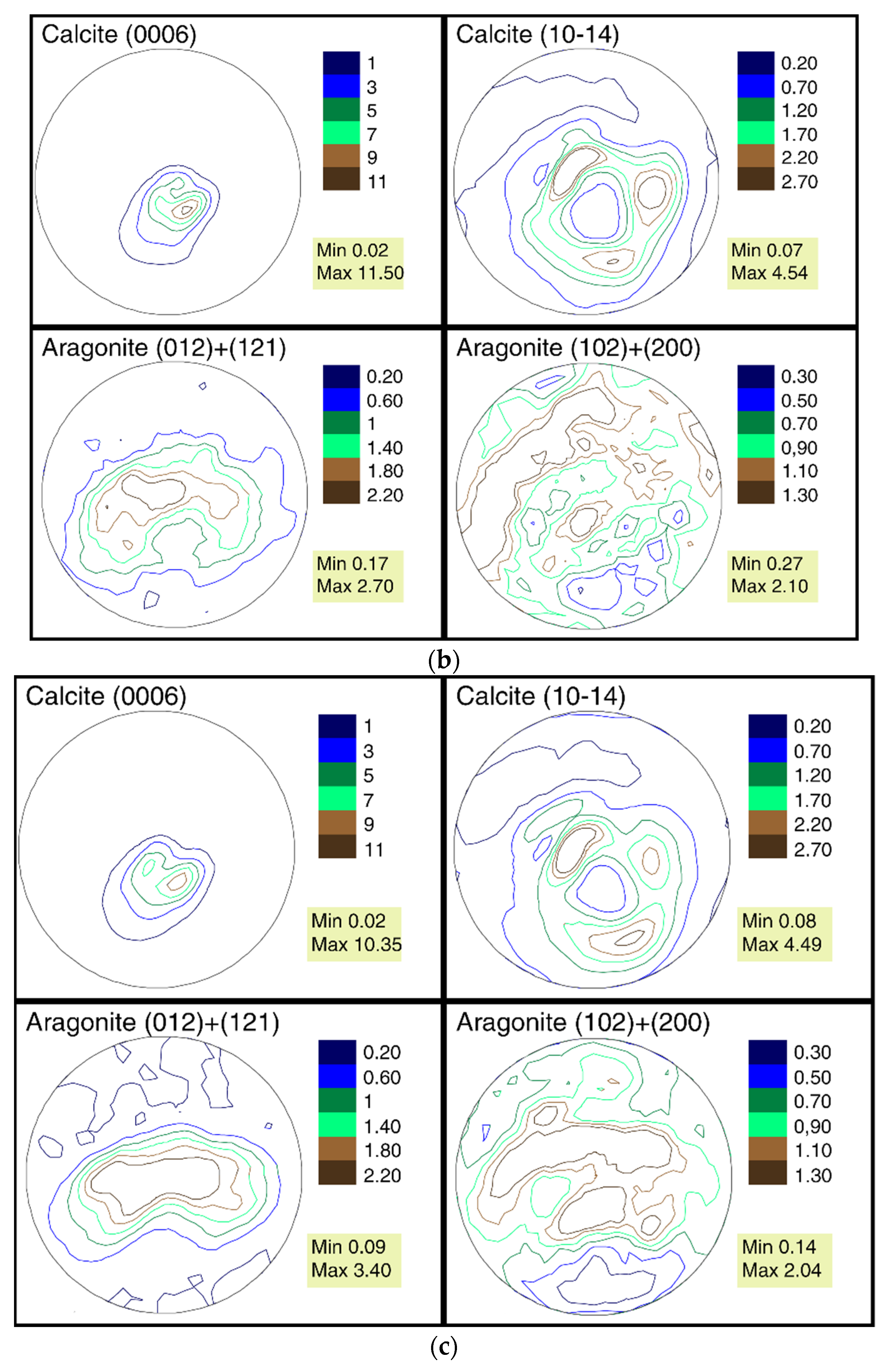 Biology 10 01093 g003b